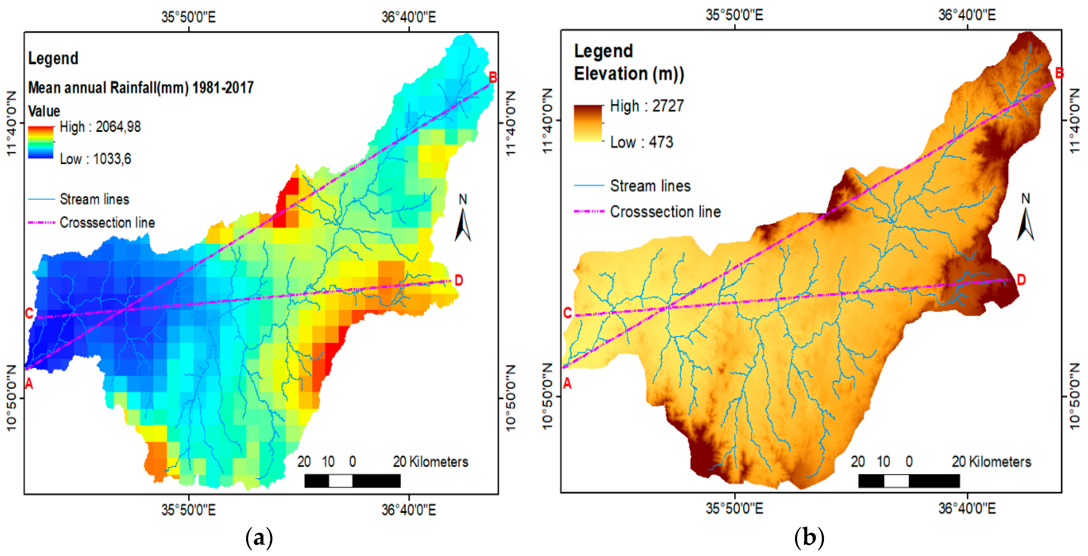 Remote Sensing 