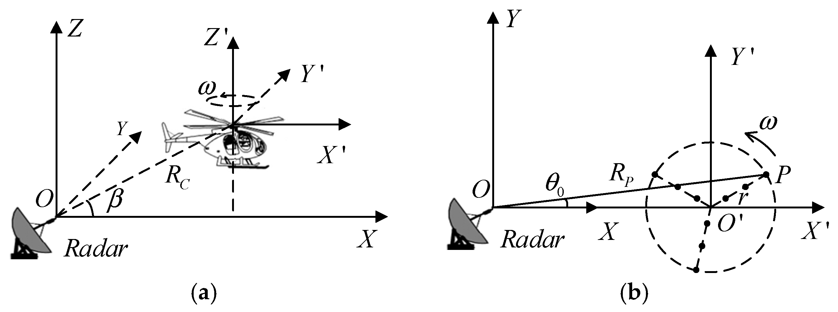 Remotesensing 11 02700 g001 Remotesensing 11 02700 g001