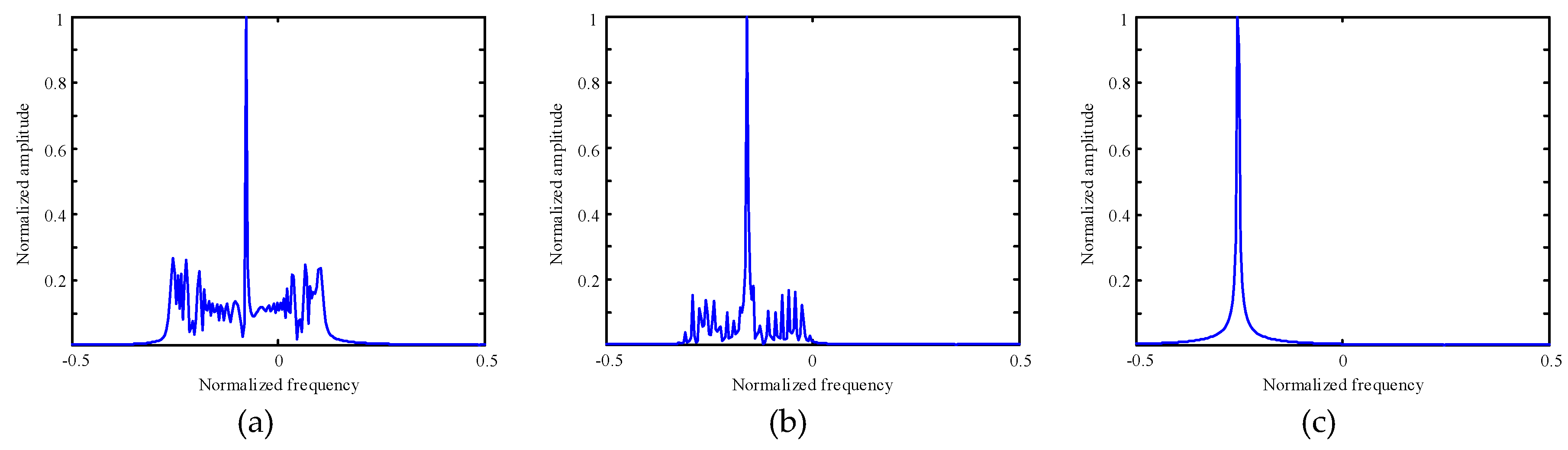 Remotesensing 11 02700 g002 Remotesensing 11 02700 g002