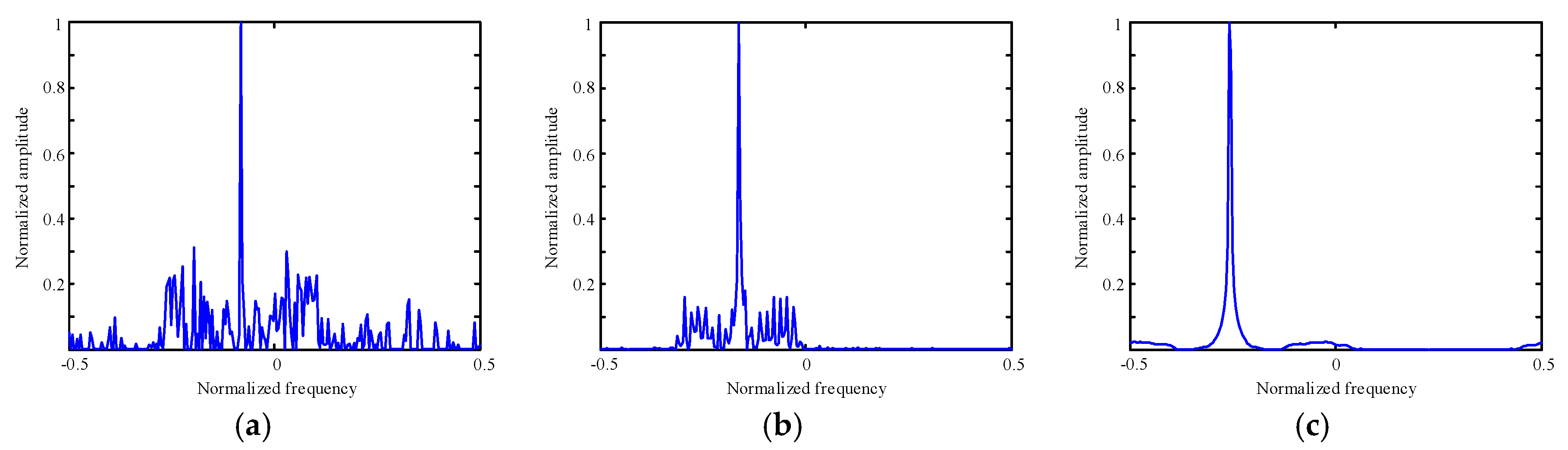 Remotesensing 11 02700 g005 Remotesensing 11 02700 g005