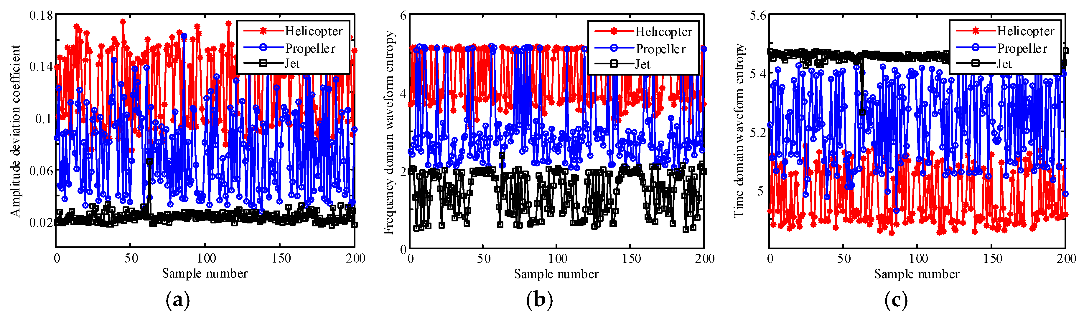 Remotesensing 11 02700 g007 Remotesensing 11 02700 g007