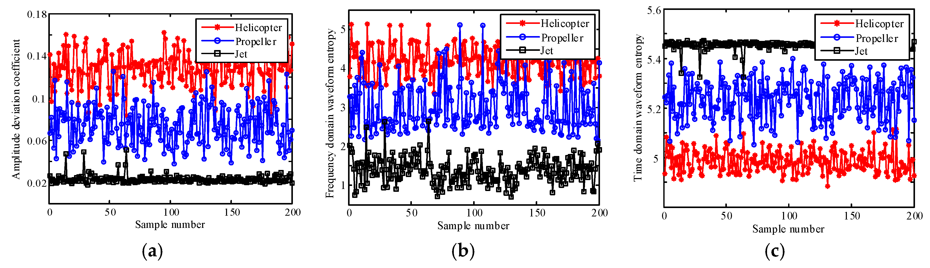 Remotesensing 11 02700 g008 Remotesensing 11 02700 g008