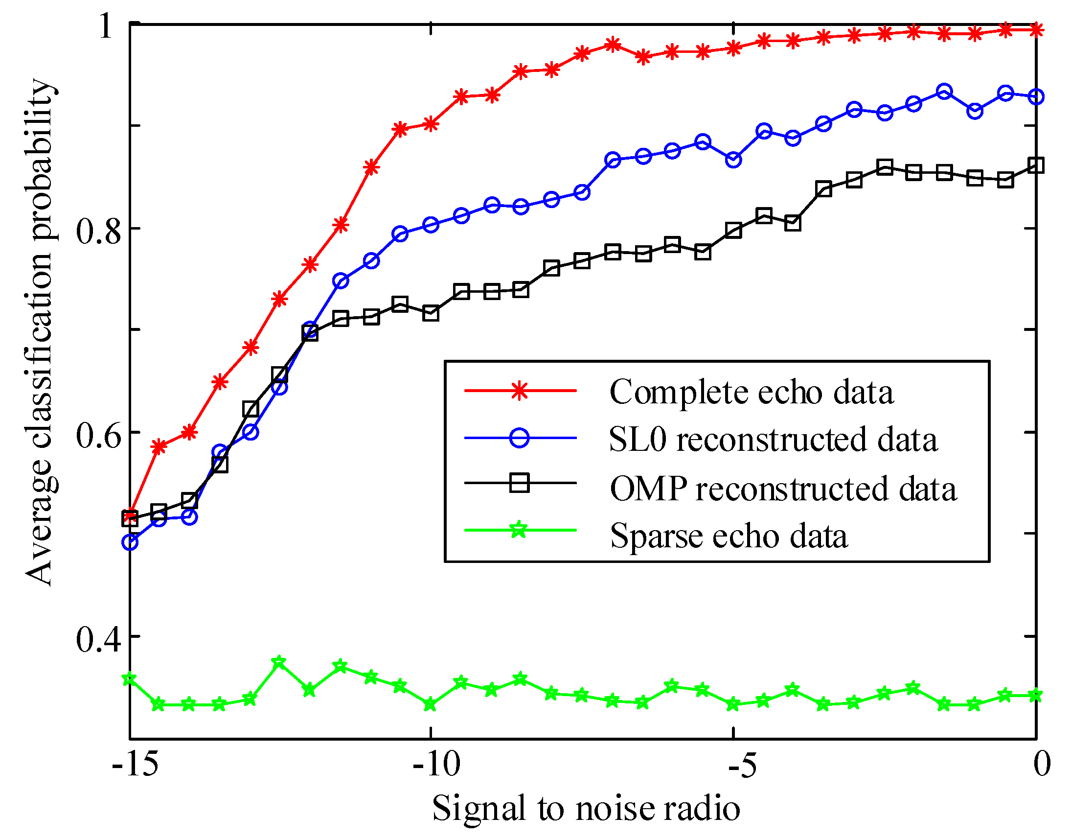 Remotesensing 11 02700 g011 Remotesensing 11 02700 g011