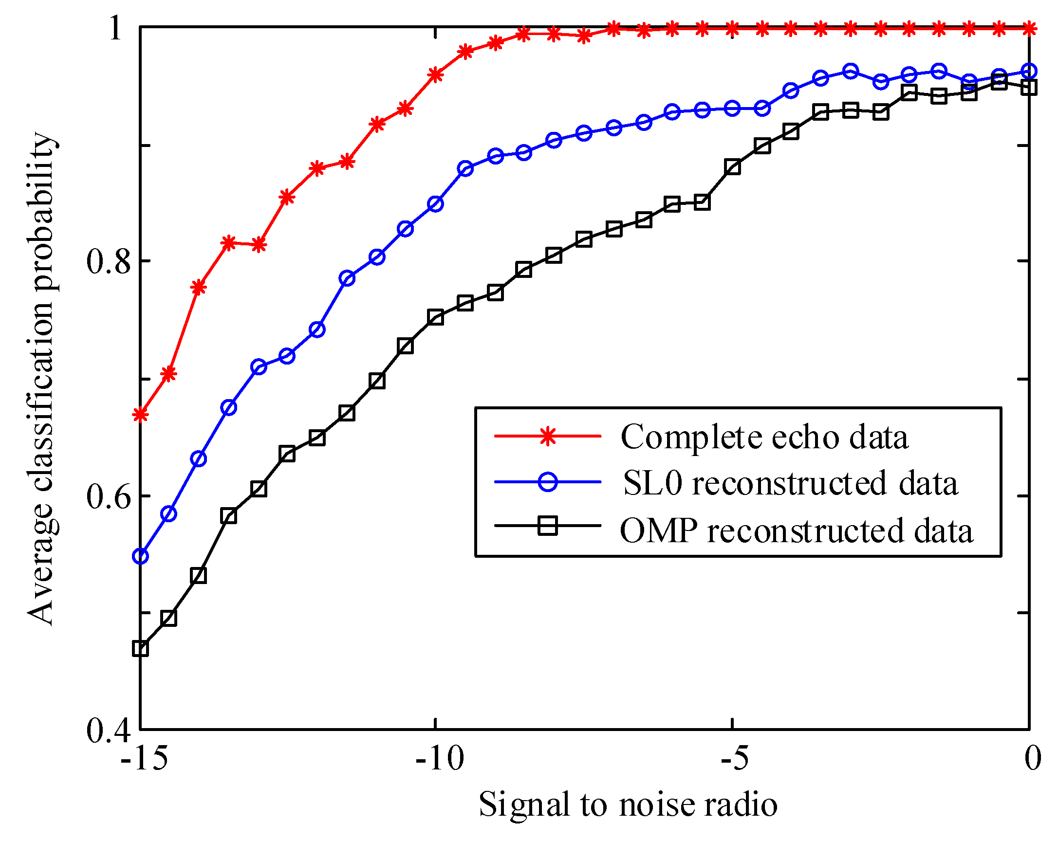 Remotesensing 11 02700 g013 Remotesensing 11 02700 g013