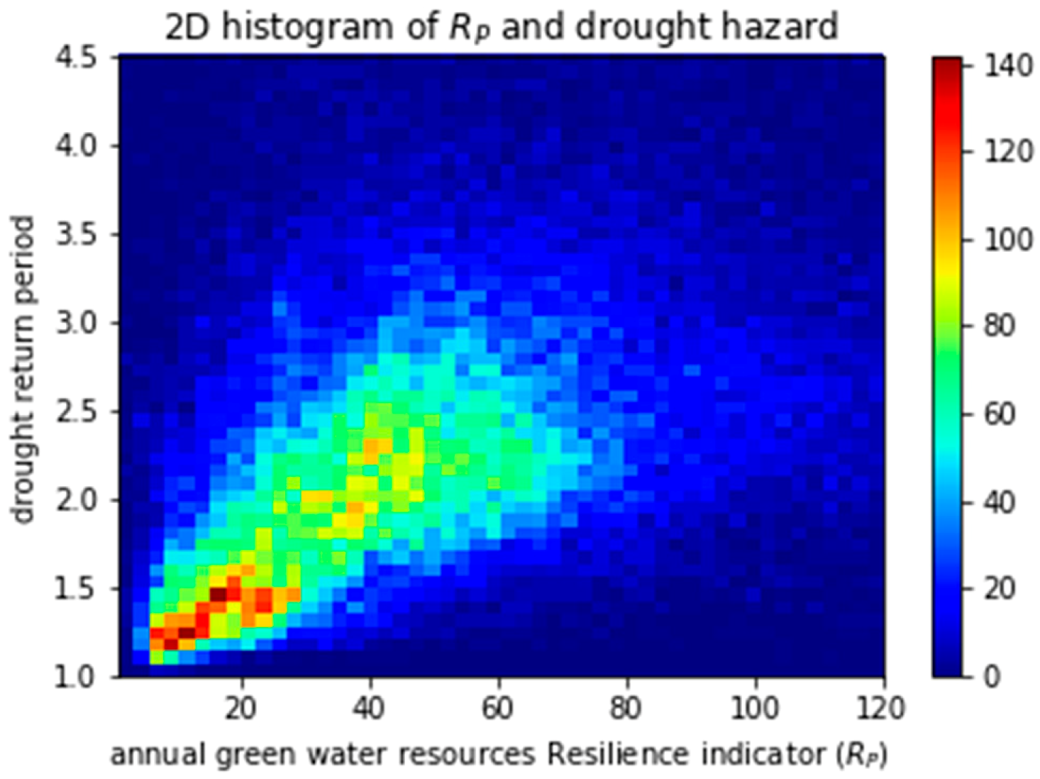 Remotesensing 11 02708 g002