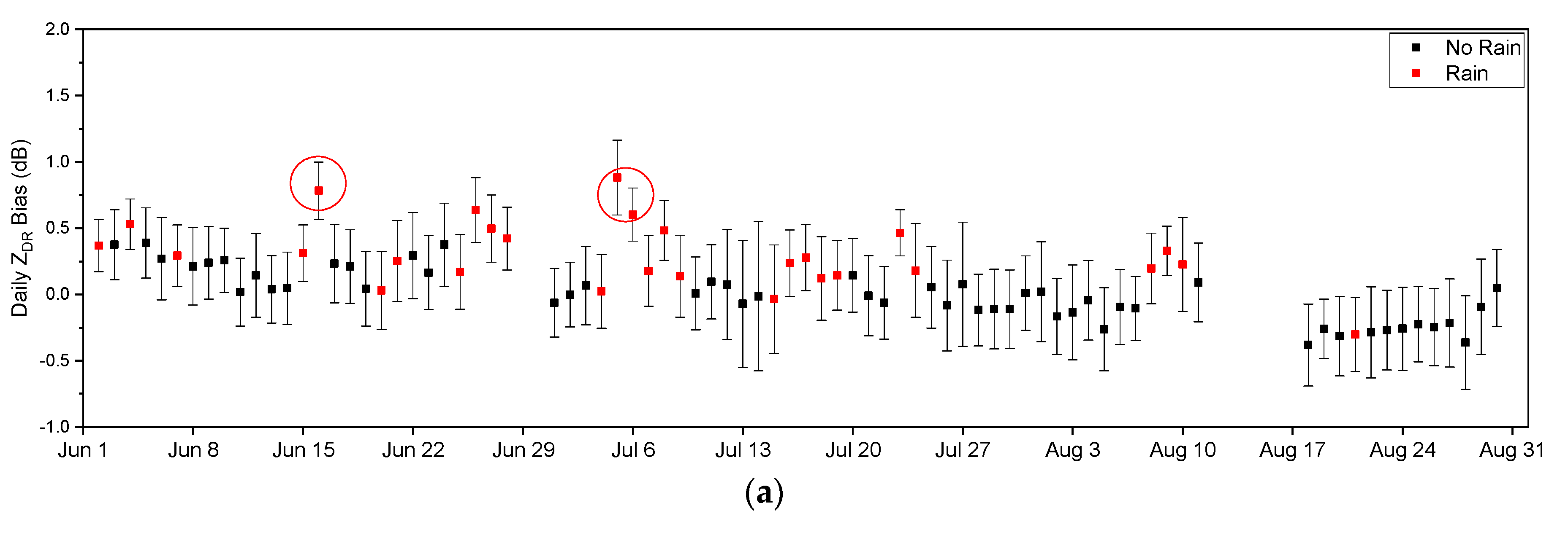 Remotesensing 11 02714 g009a
