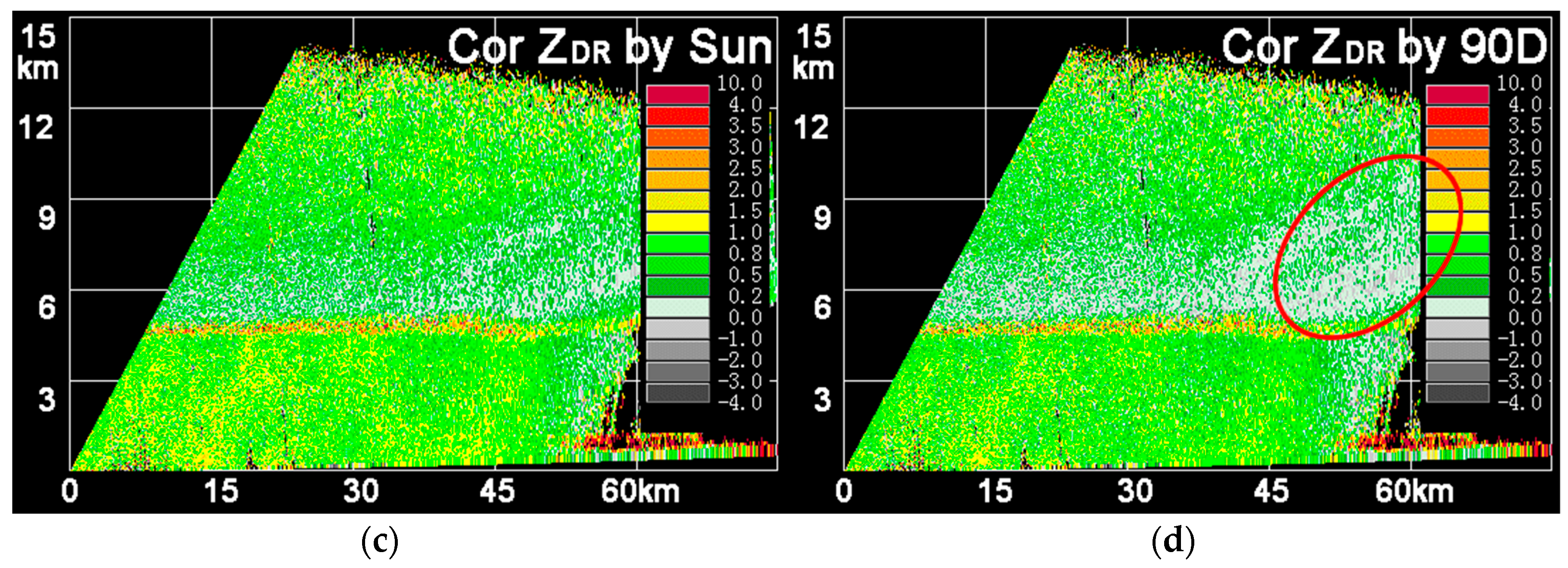 Remotesensing 11 02714 g010b