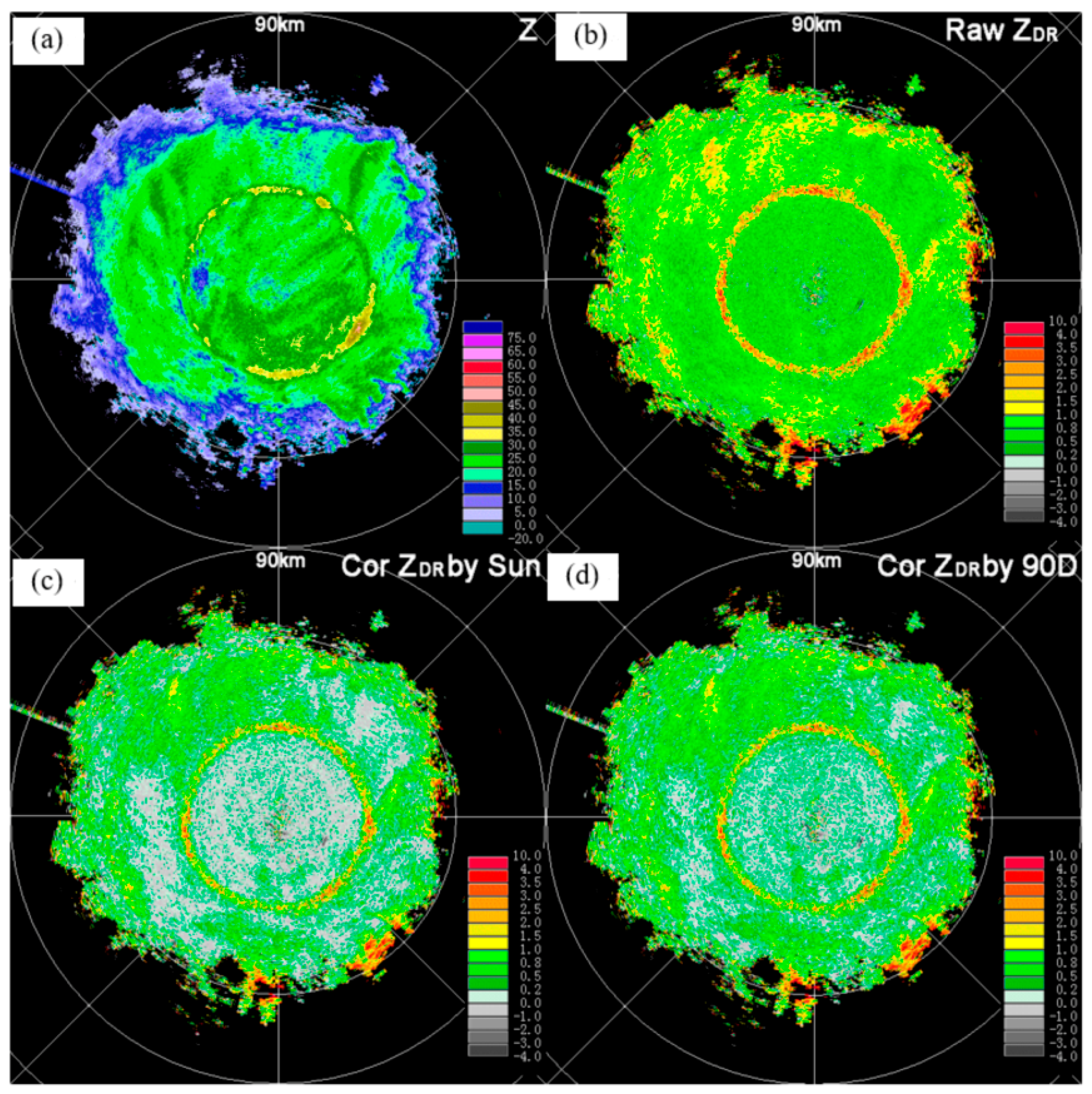 Remotesensing 11 02714 g012