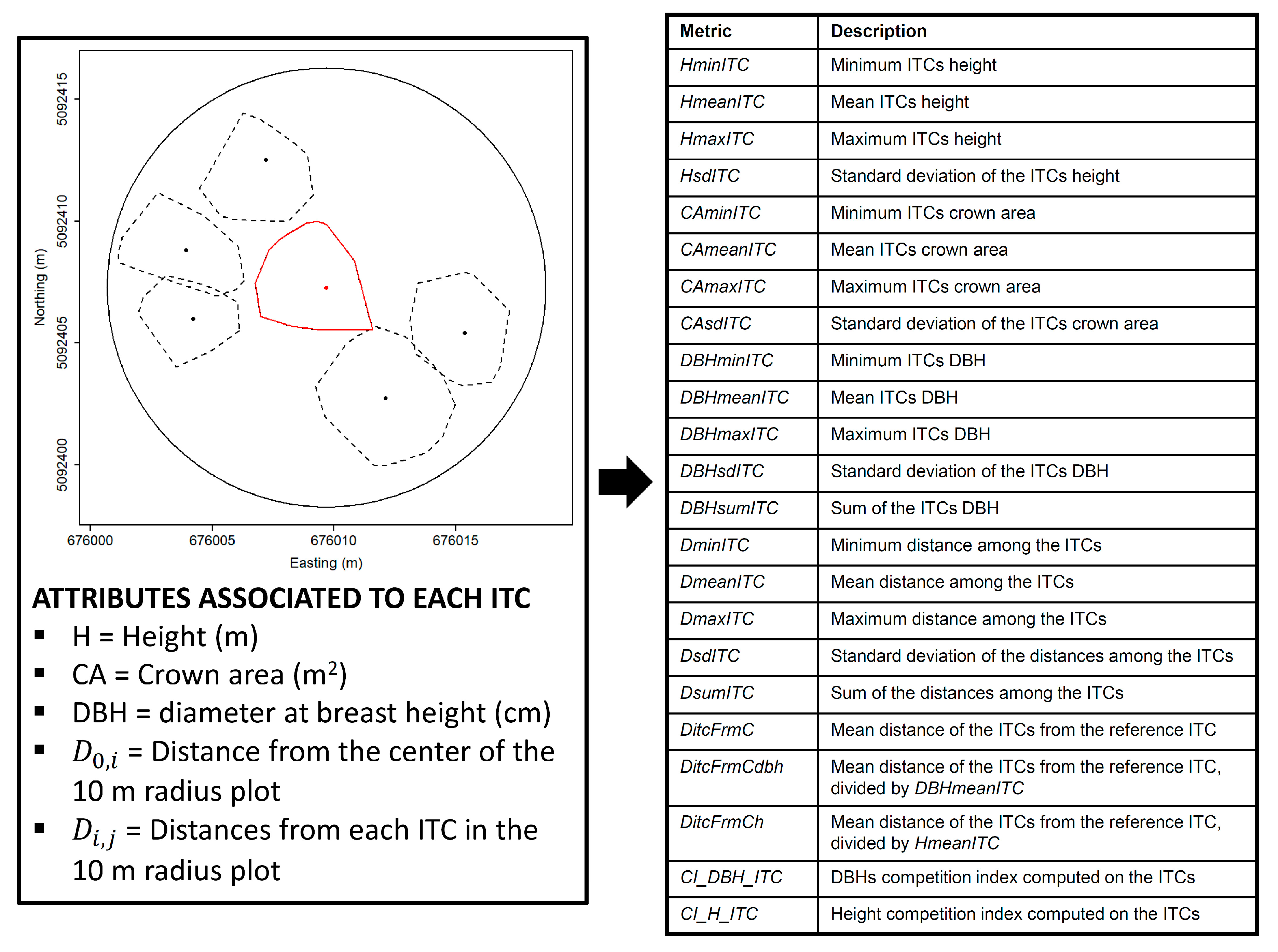 Remotesensing 11 02734 g004 Remotesensing 11 02734 g004