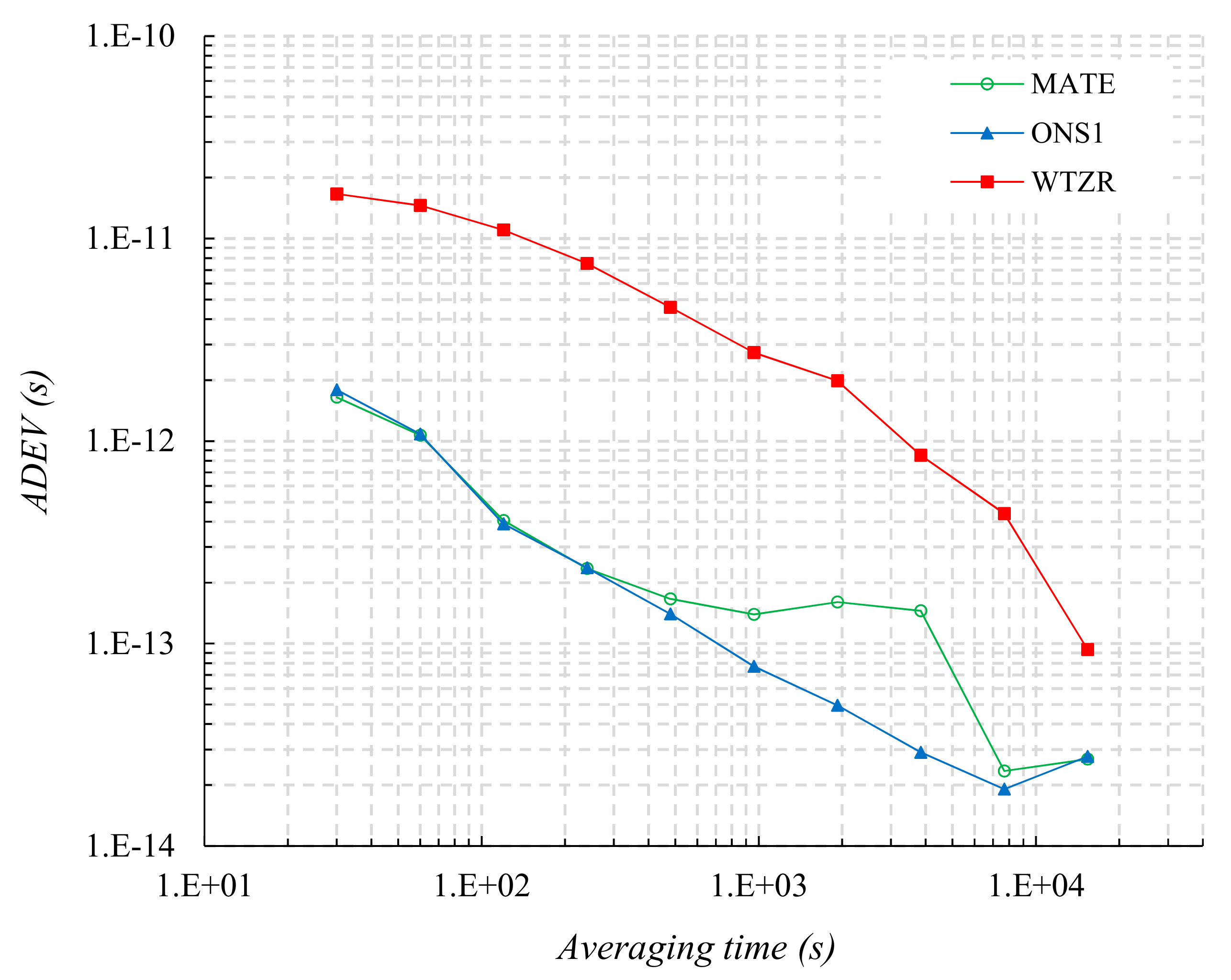 Remotesensing 11 02754 g002 Remotesensing 11 02754 g002