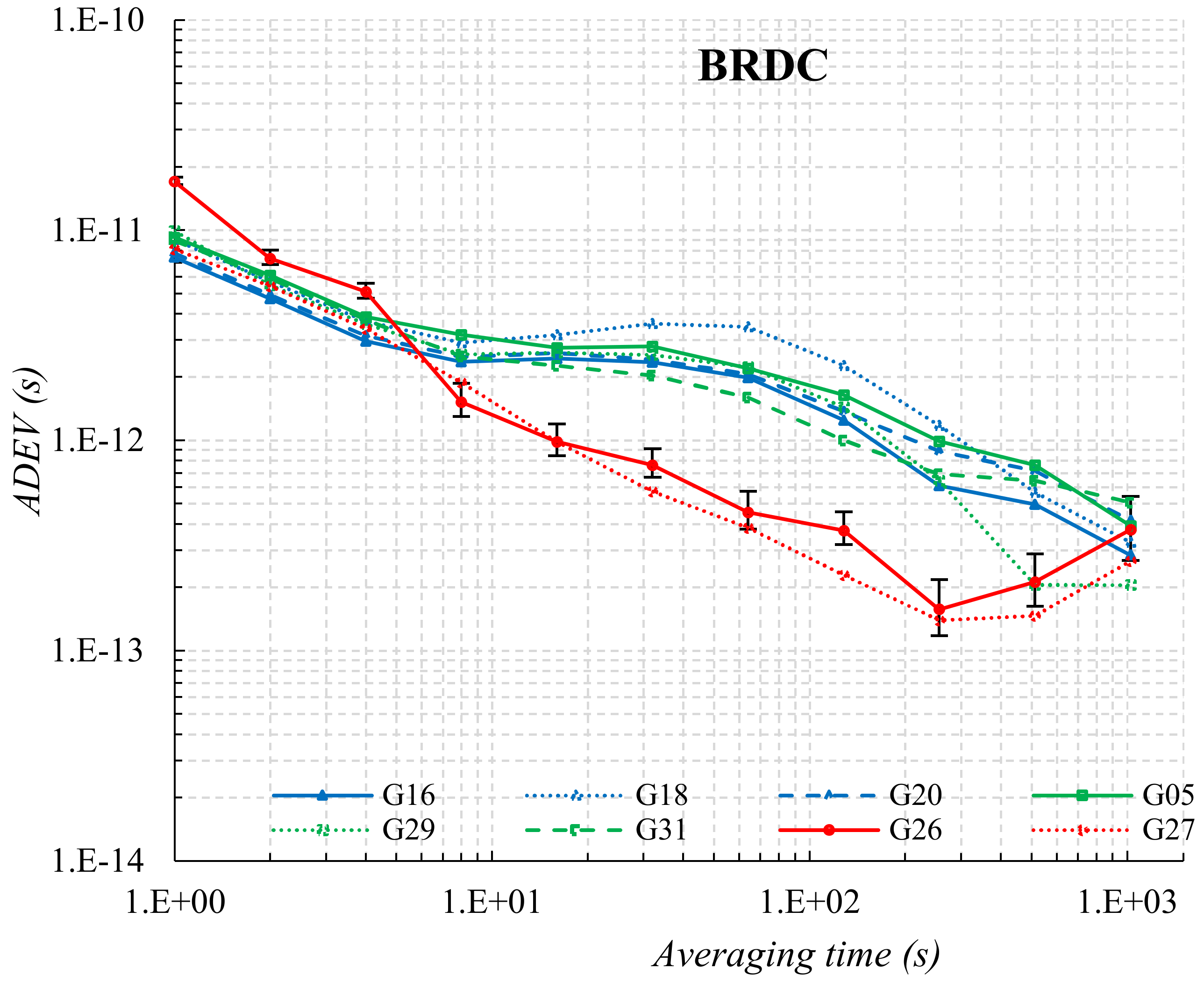 Remotesensing 11 02754 g003a Remotesensing 11 02754 g003a