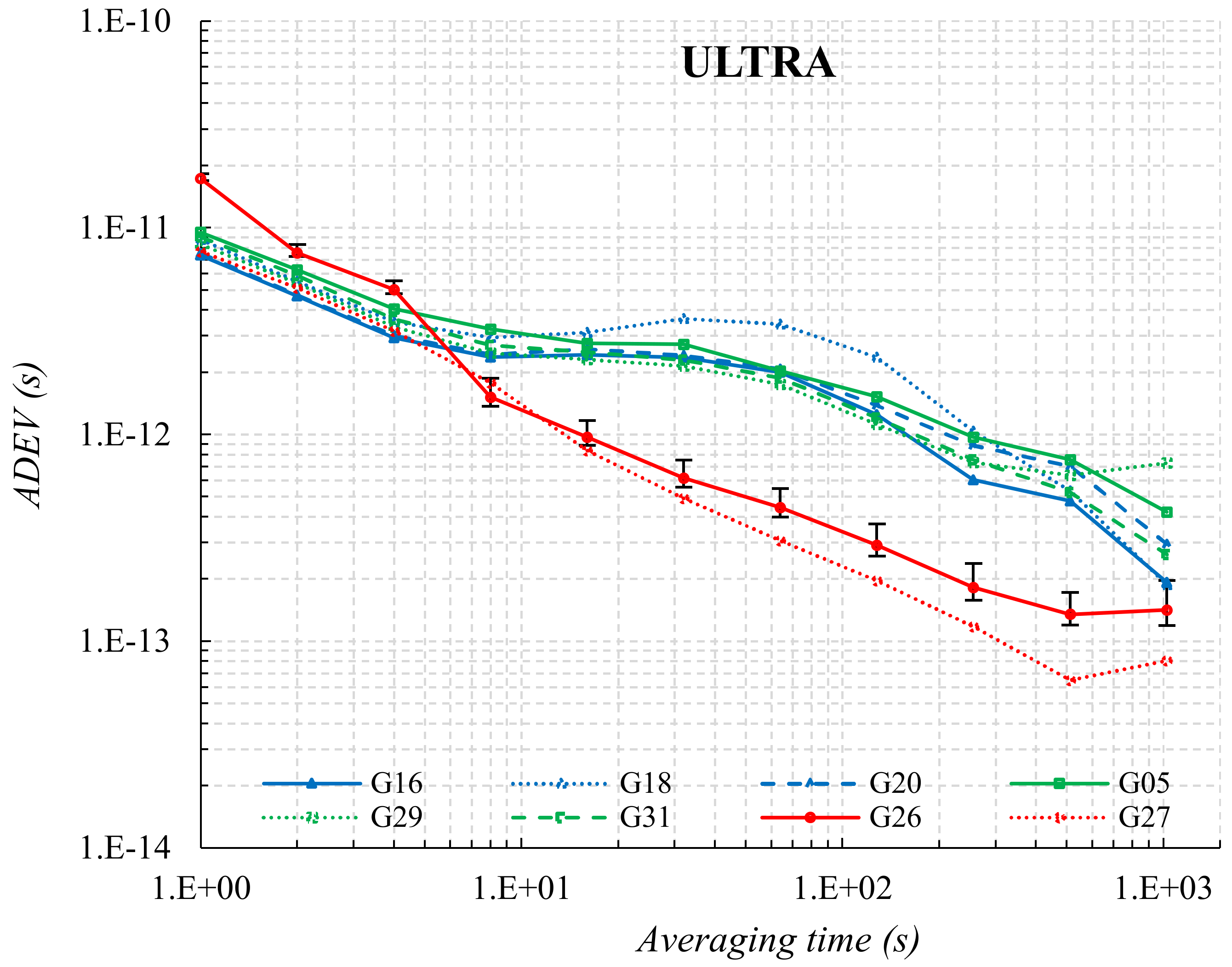 Remotesensing 11 02754 g003b Remotesensing 11 02754 g003b