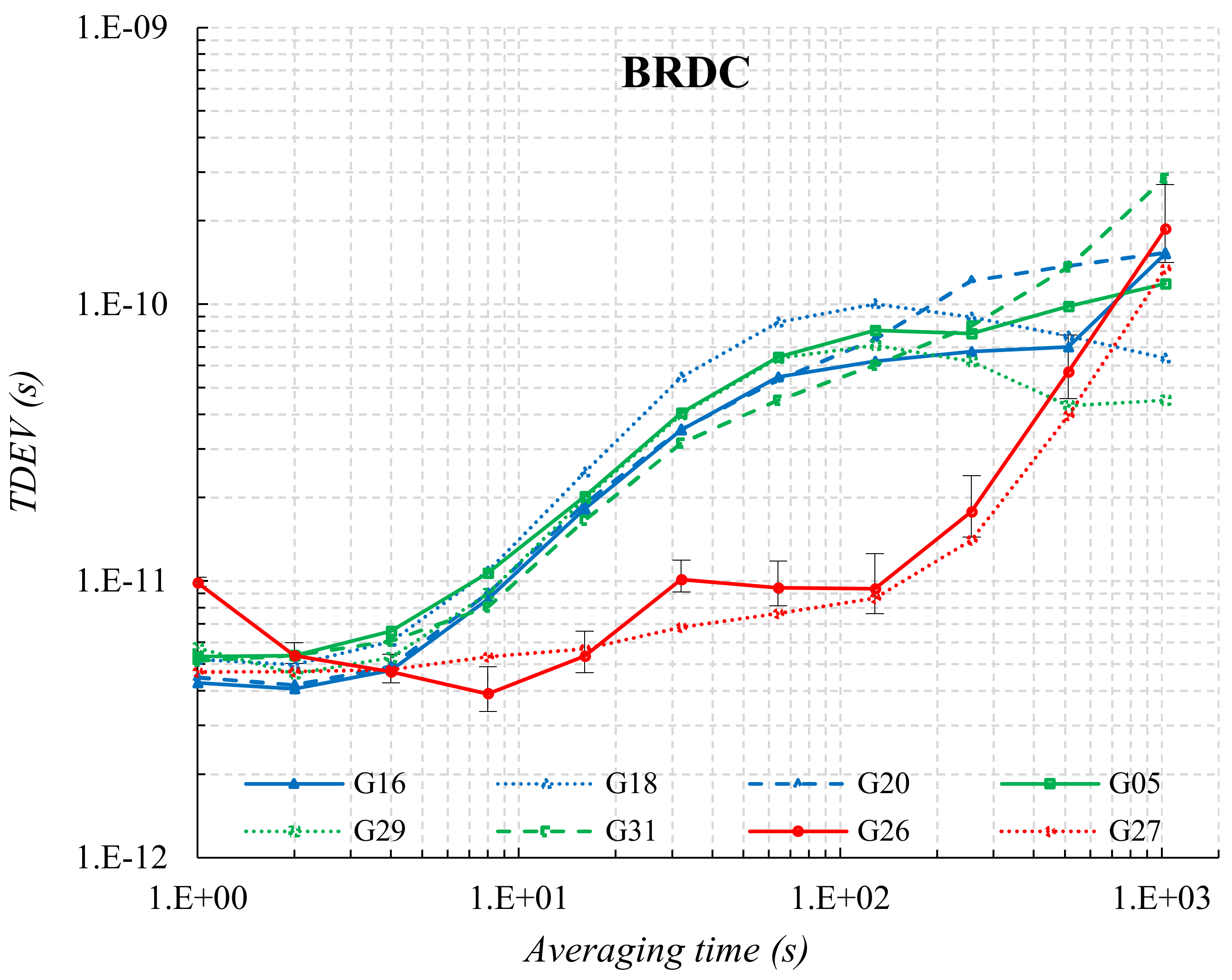 Remotesensing 11 02754 g005a Remotesensing 11 02754 g005a