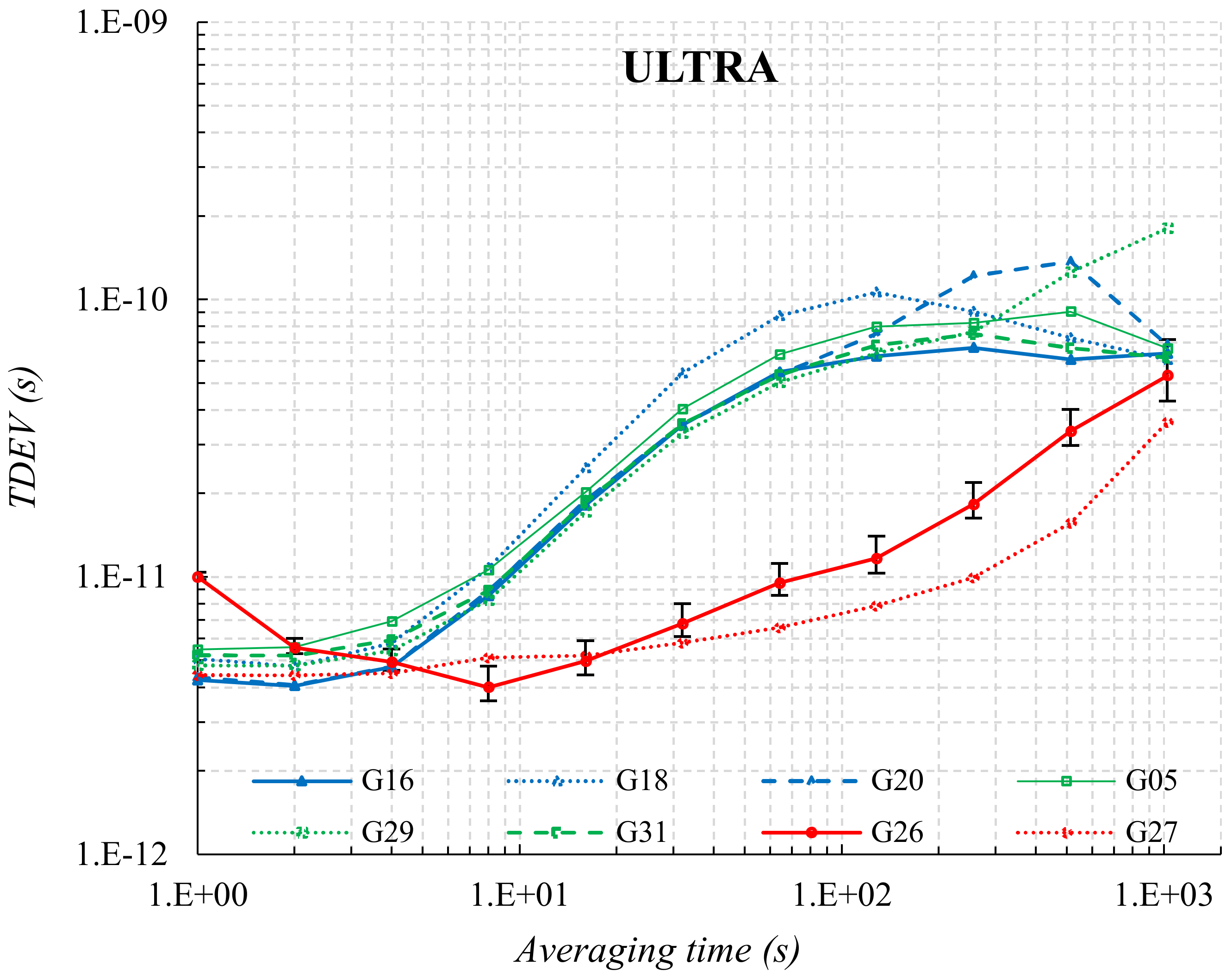 Remotesensing 11 02754 g005b Remotesensing 11 02754 g005b