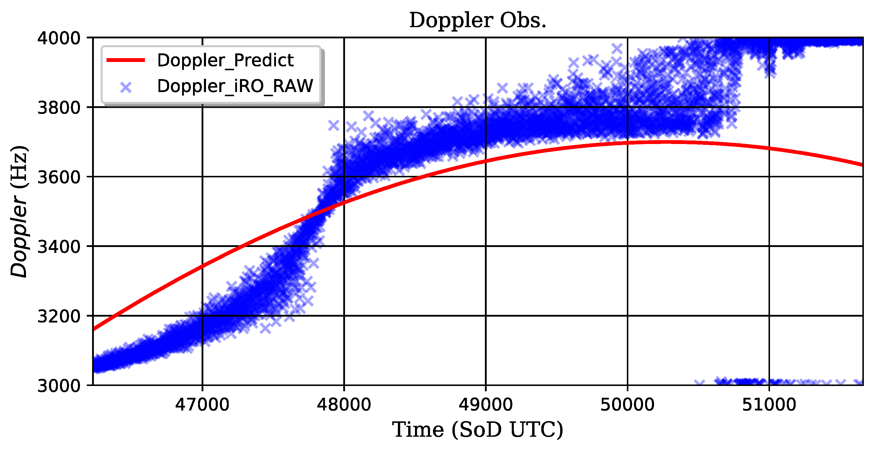 Remotesensing 11 02758 g007