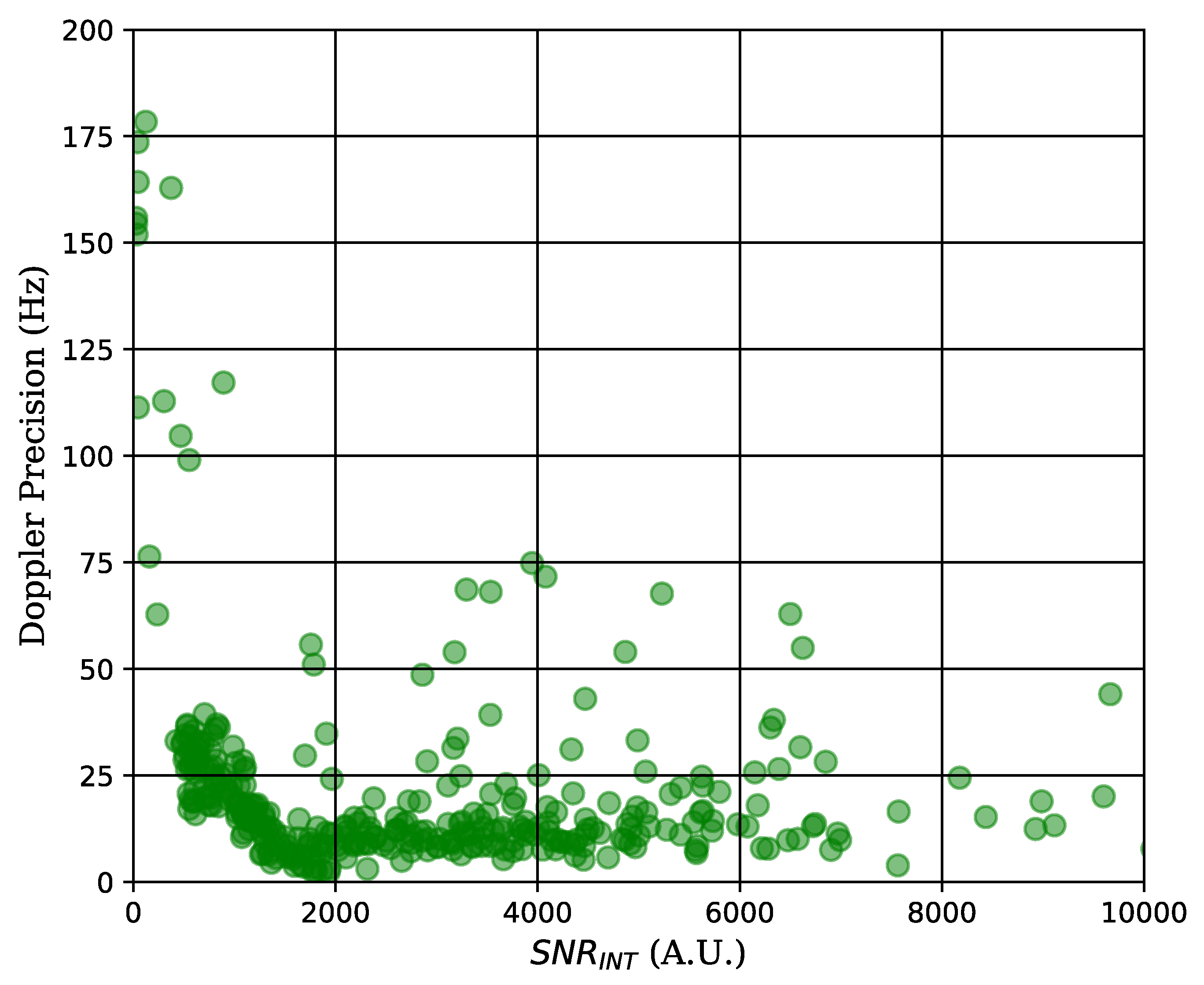 Remotesensing 11 02758 g012