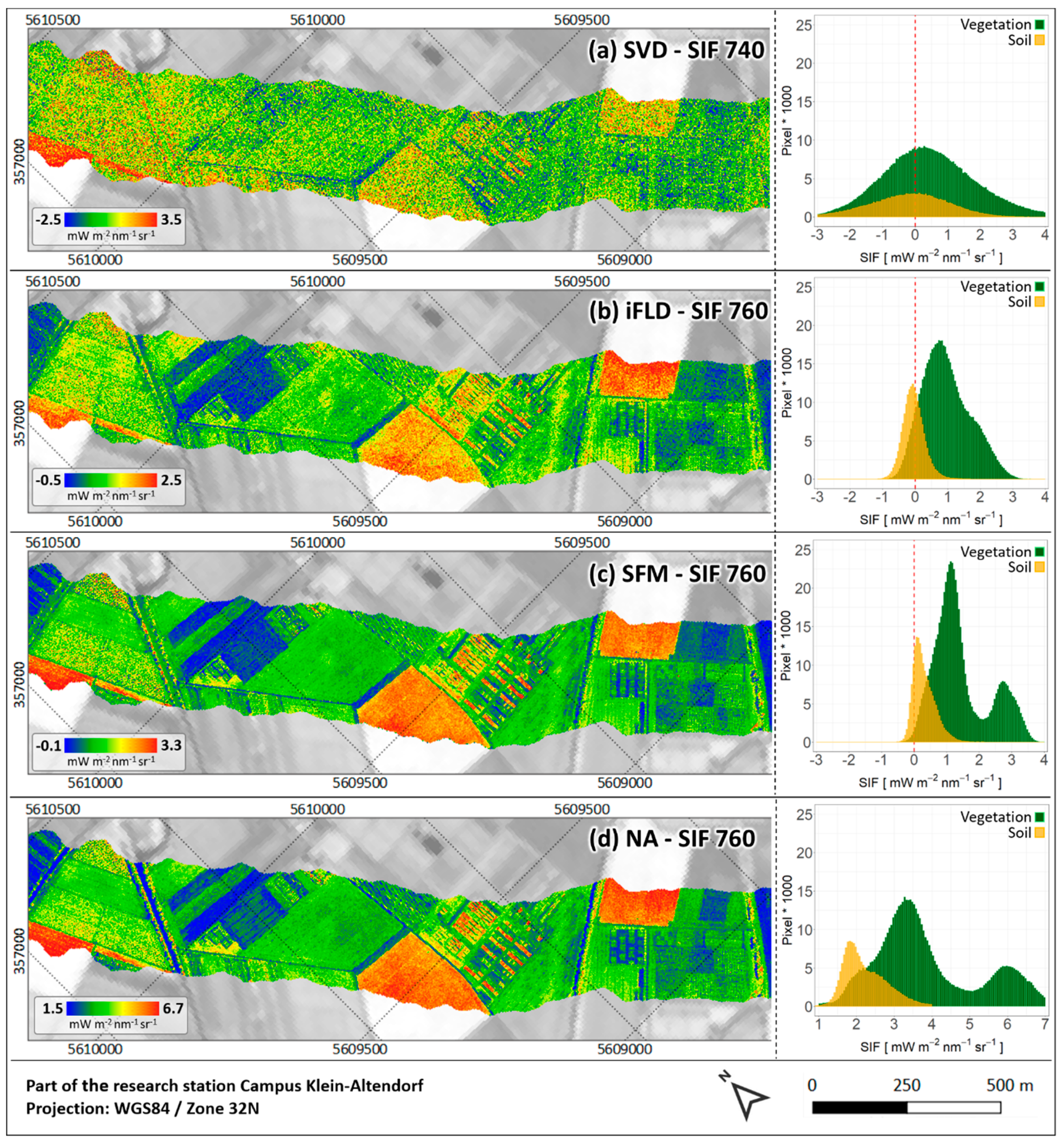 Remotesensing 11 02760 g009 Remotesensing 11 02760 g009
