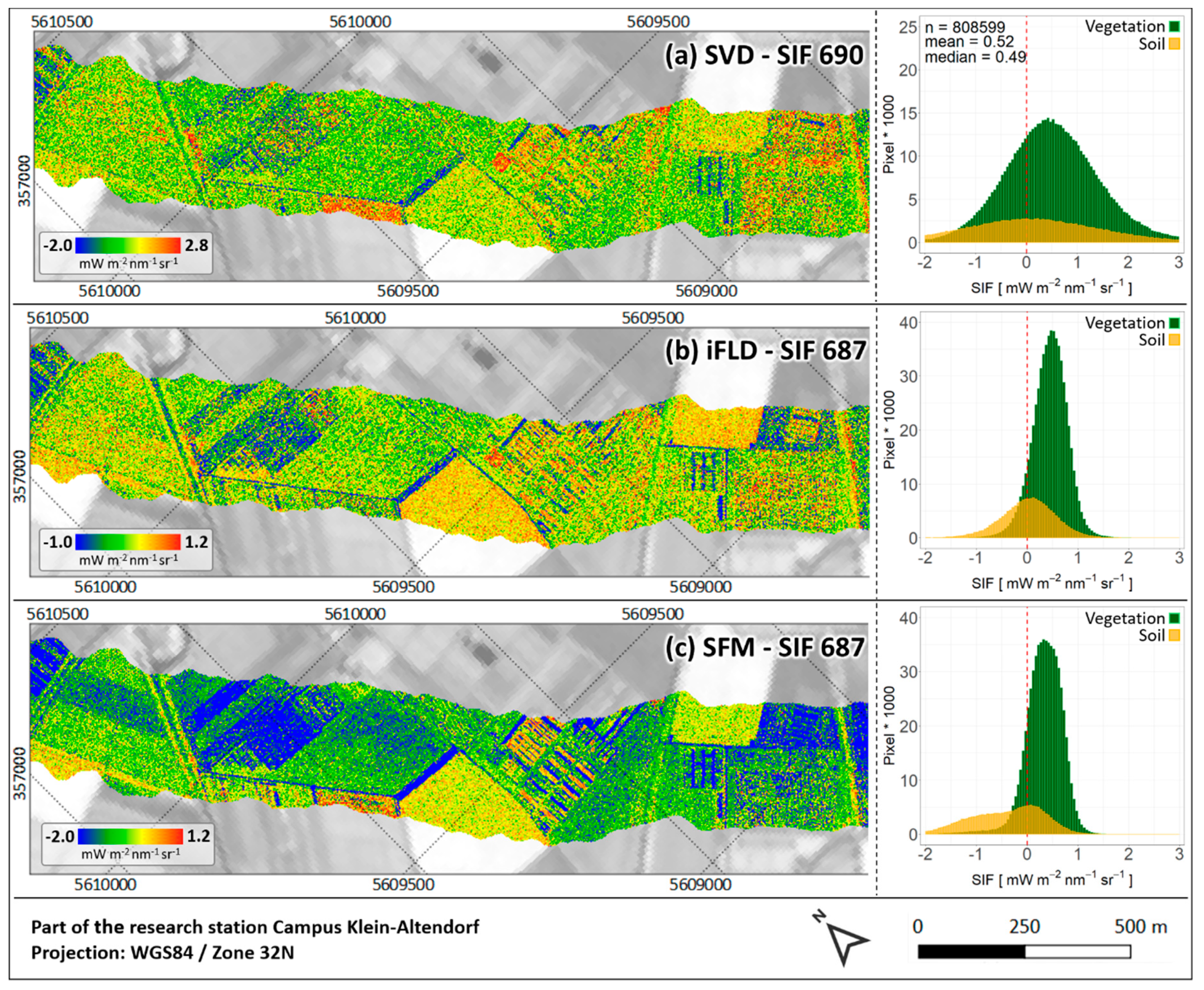 Remotesensing 11 02760 g010 Remotesensing 11 02760 g010
