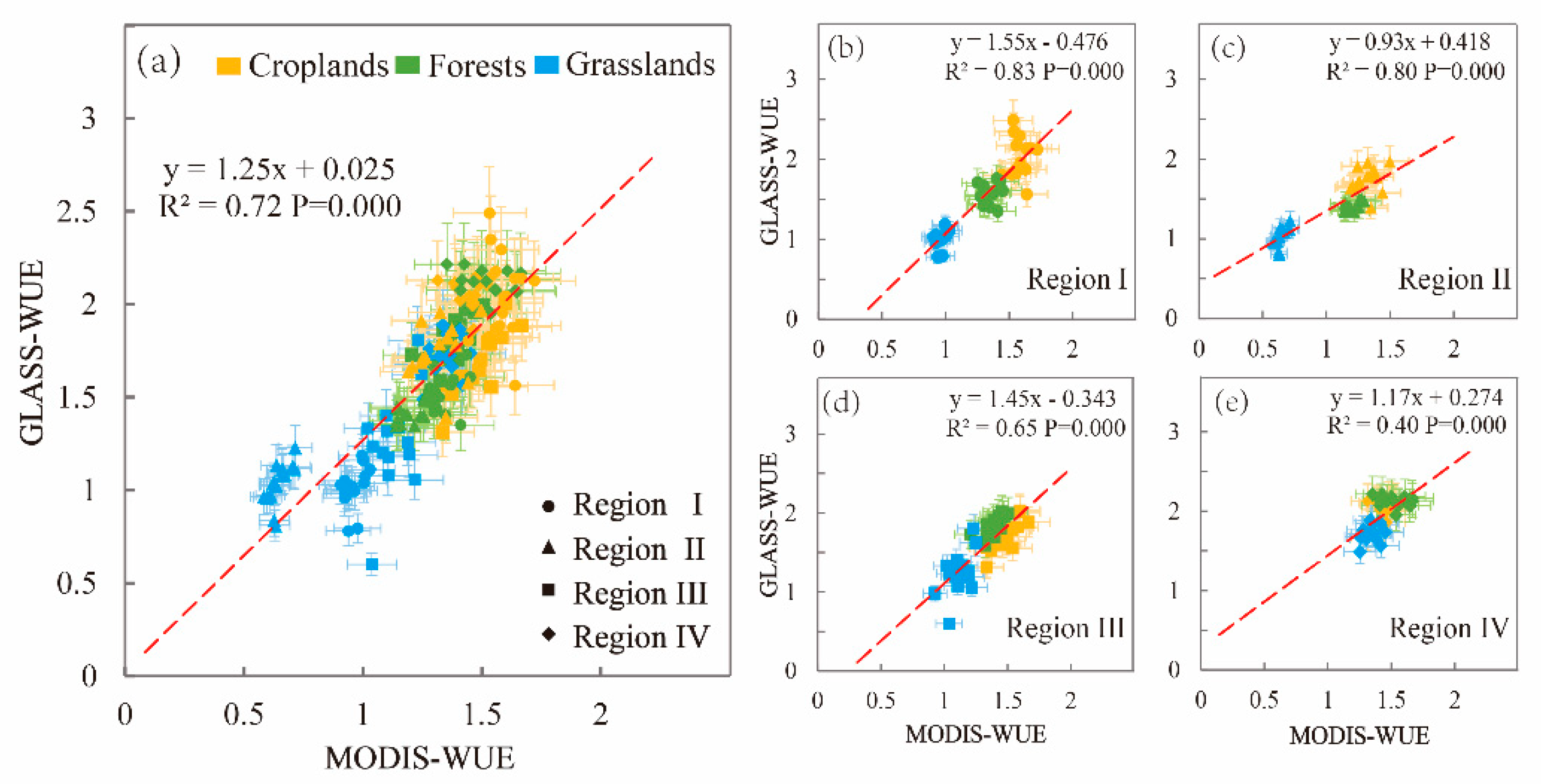 Remotesensing 11 02766 g002