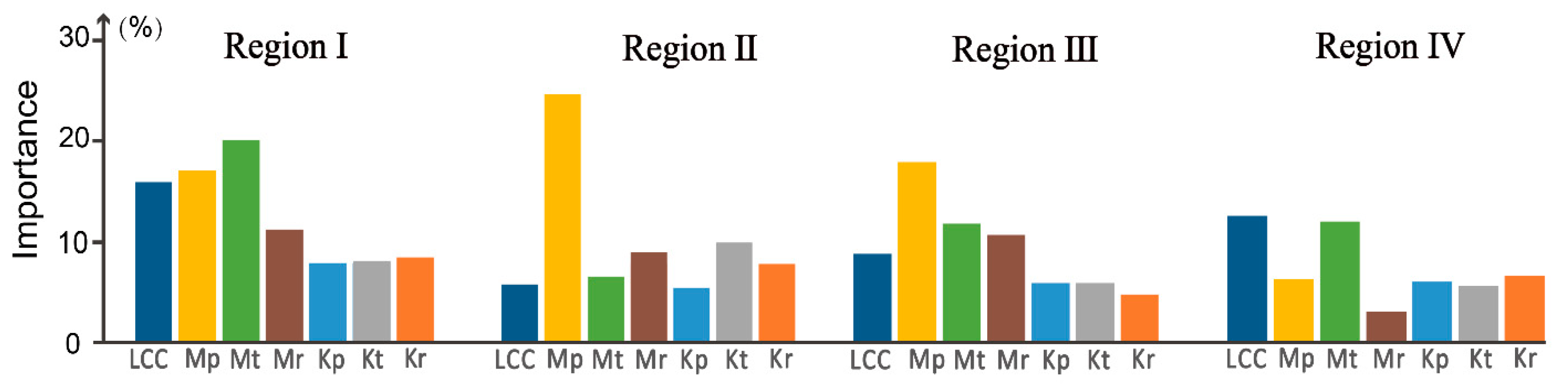 Remotesensing 11 02766 g005