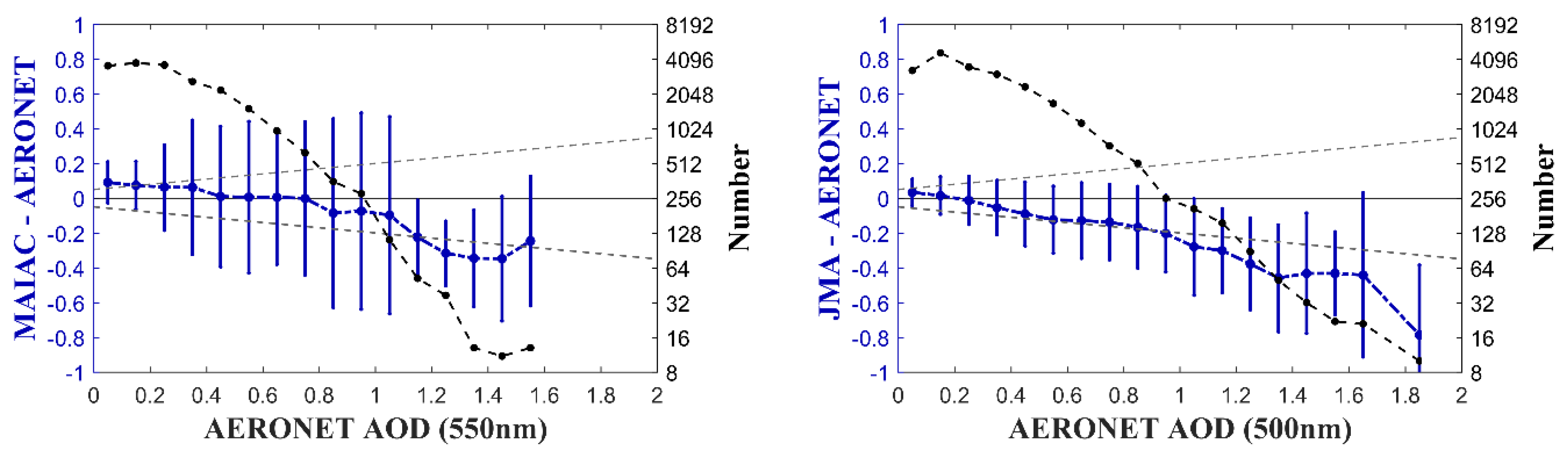 Remotesensing 11 02771 g003