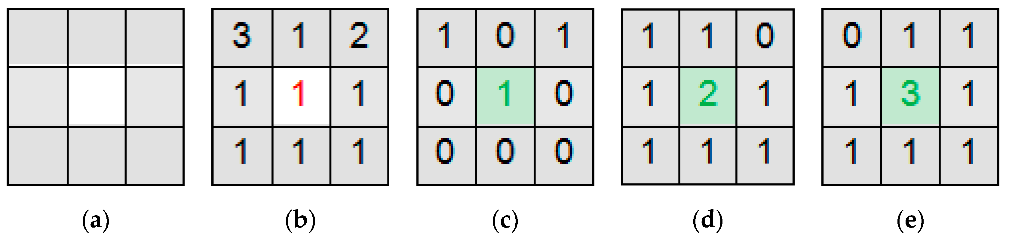 Remotesensing 11 02772 g002 Remotesensing 11 02772 g002
