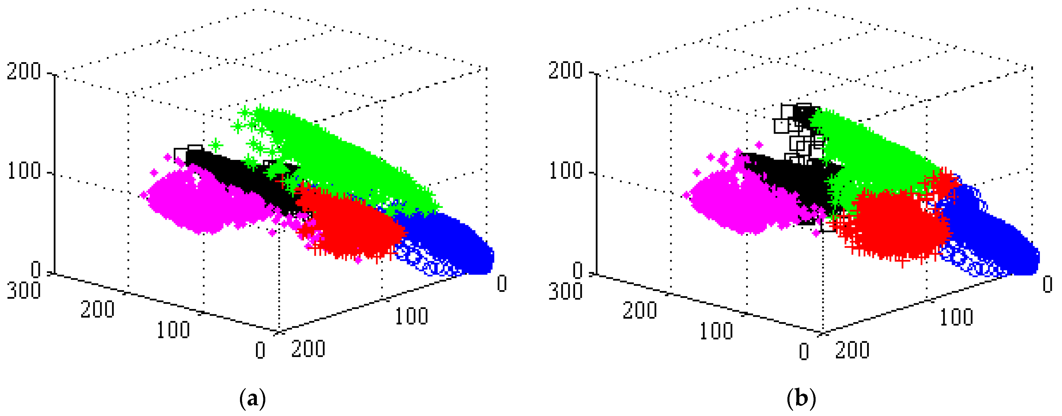 Remotesensing 11 02772 g007a Remotesensing 11 02772 g007a