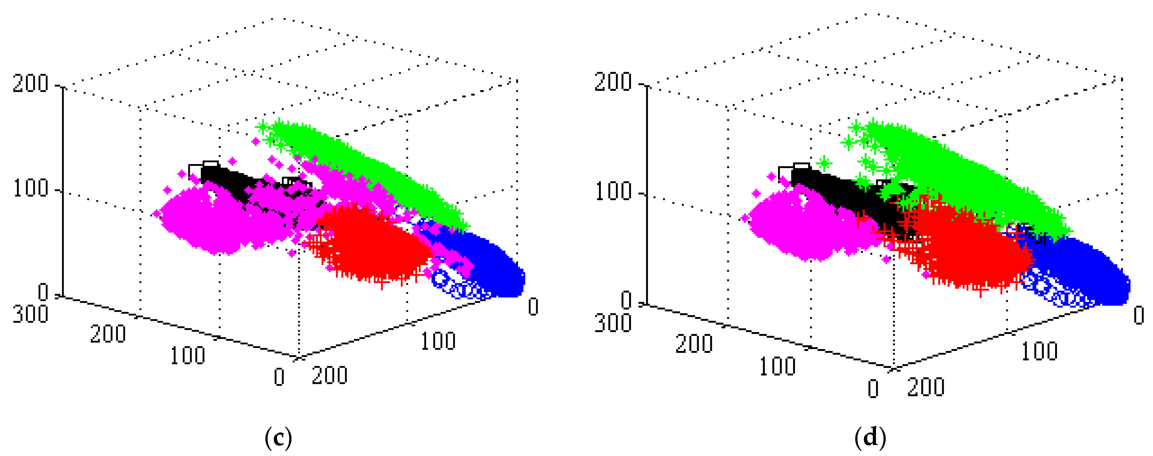 Remotesensing 11 02772 g007b Remotesensing 11 02772 g007b