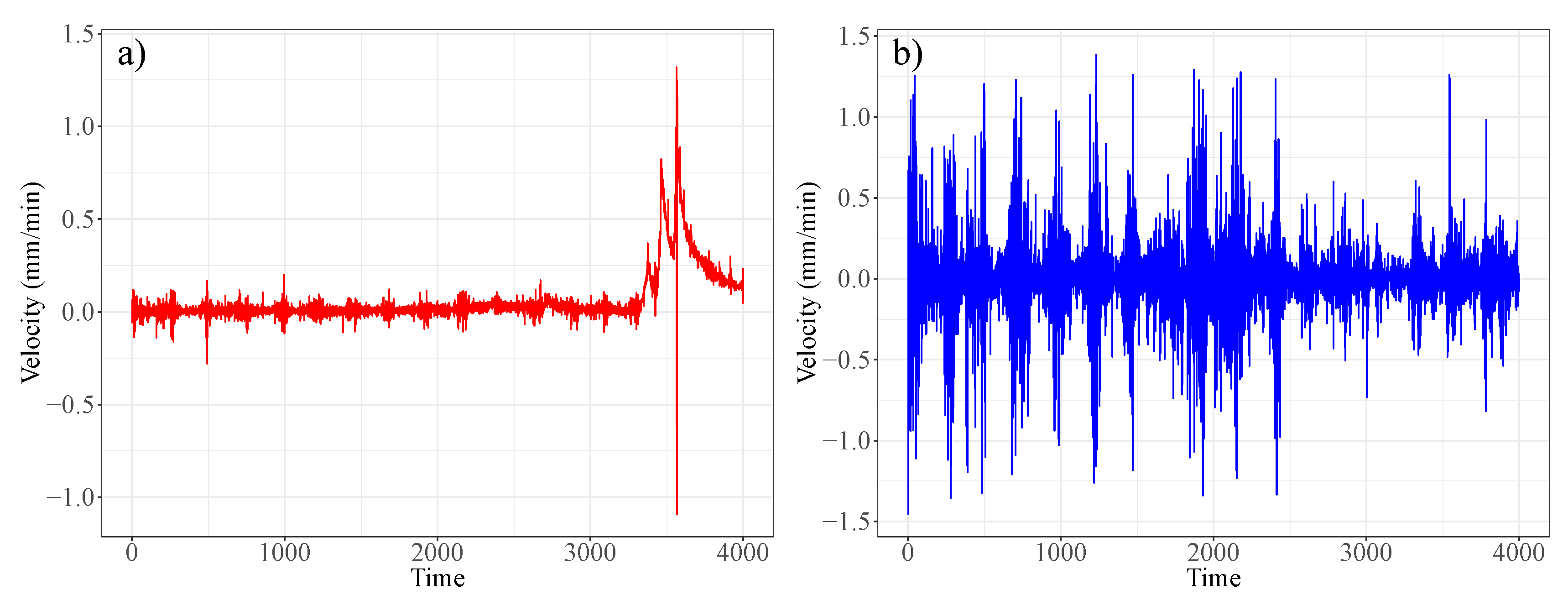 Remotesensing 11 02777 g002