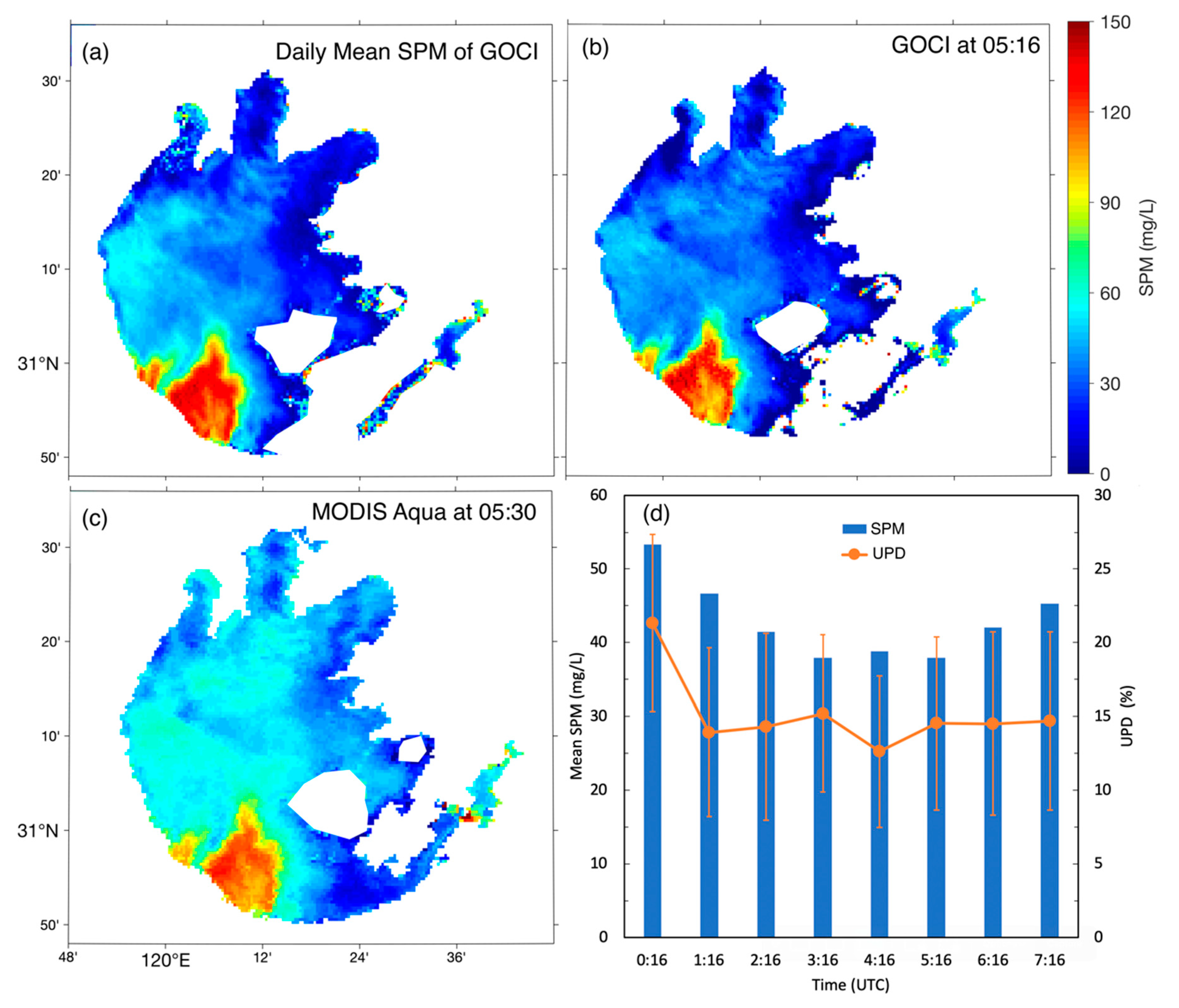 Remote Sensing Free Full Text Effect Of Satellite Temporal Resolution On Long Term Suspended