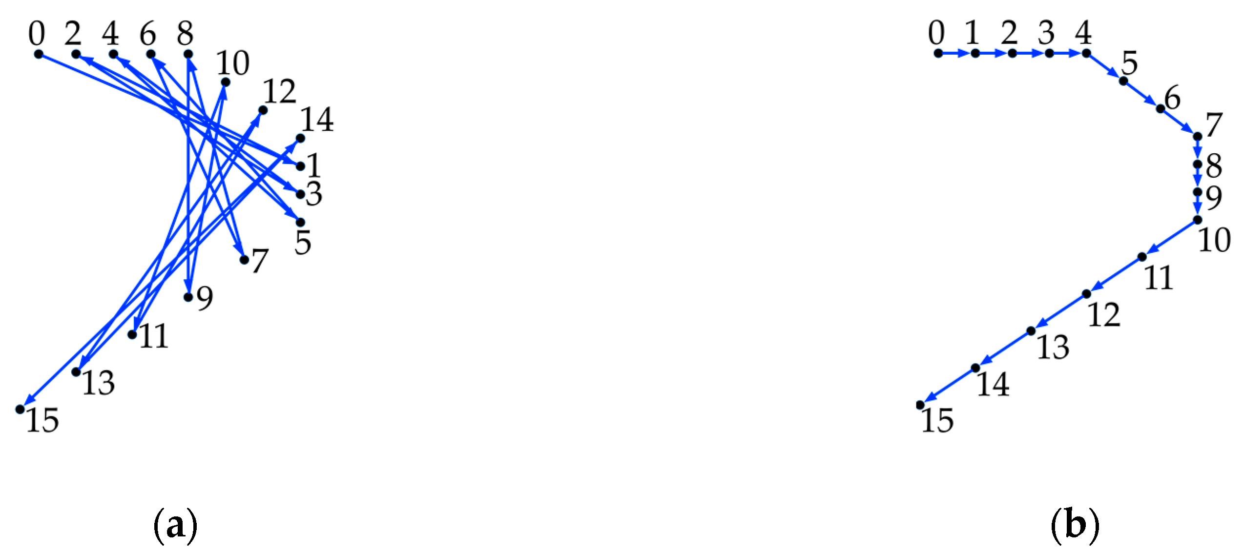 Remotesensing 11 02789 g002 Remotesensing 11 02789 g002