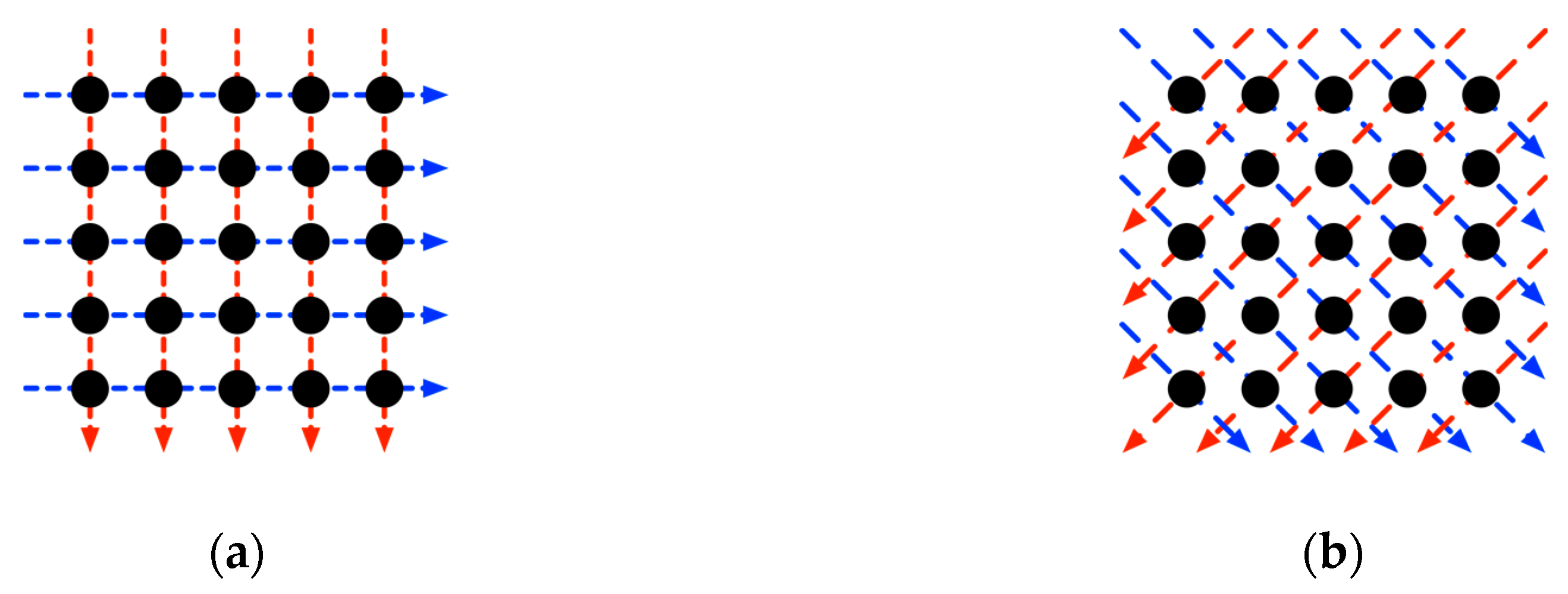 Remotesensing 11 02789 g003 Remotesensing 11 02789 g003