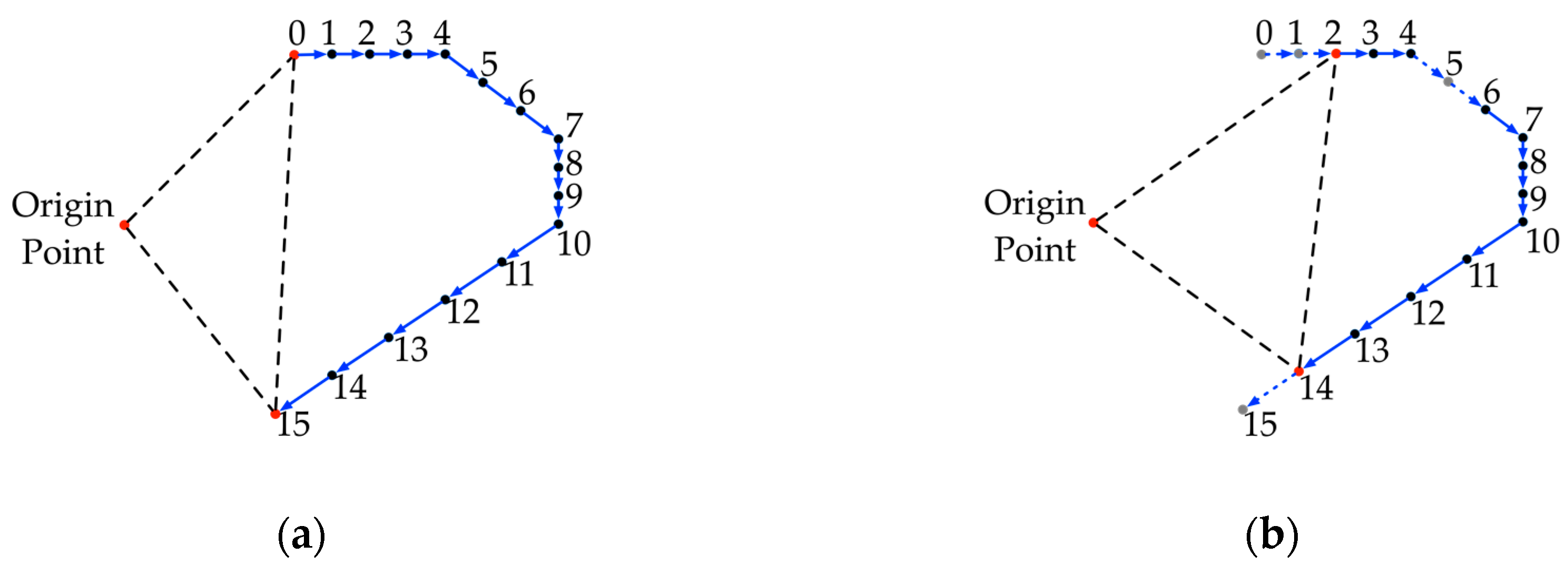 Remotesensing 11 02789 g004 Remotesensing 11 02789 g004