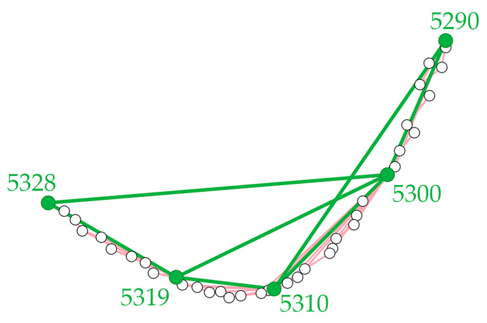 Remotesensing 11 02789 g006 Remotesensing 11 02789 g006