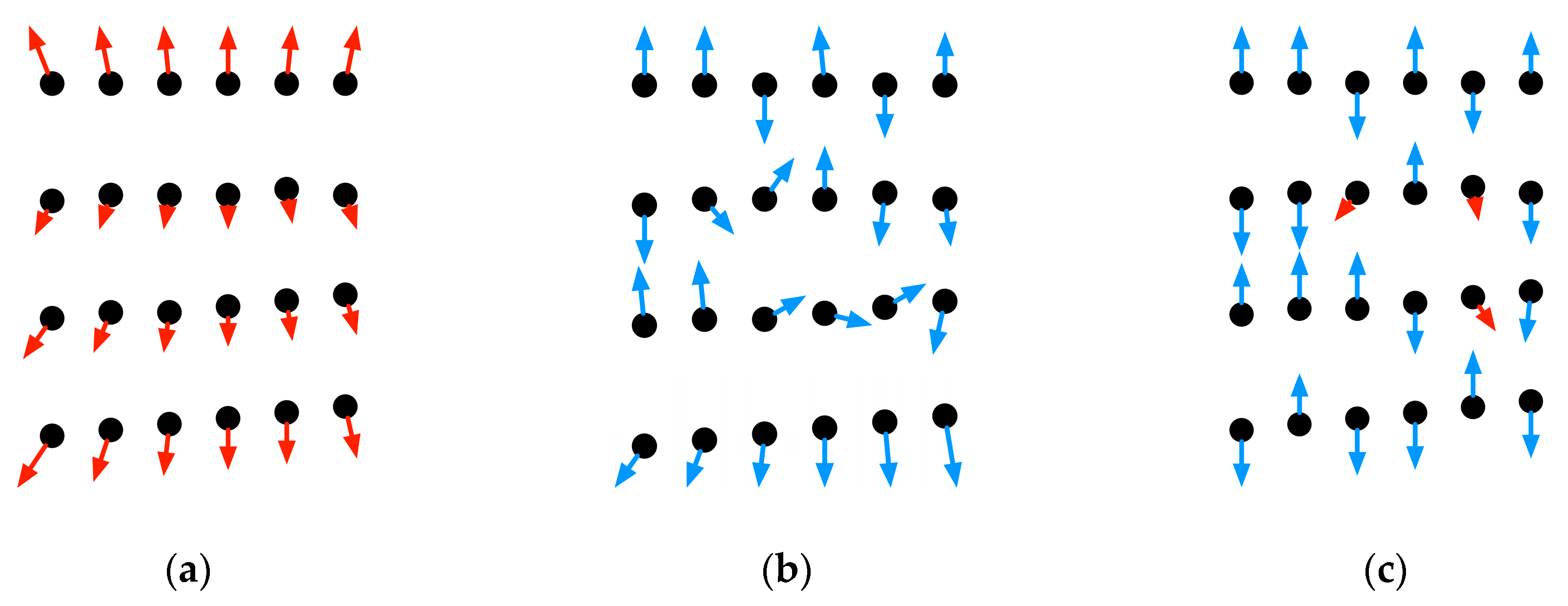 Remotesensing 11 02789 g007 Remotesensing 11 02789 g007