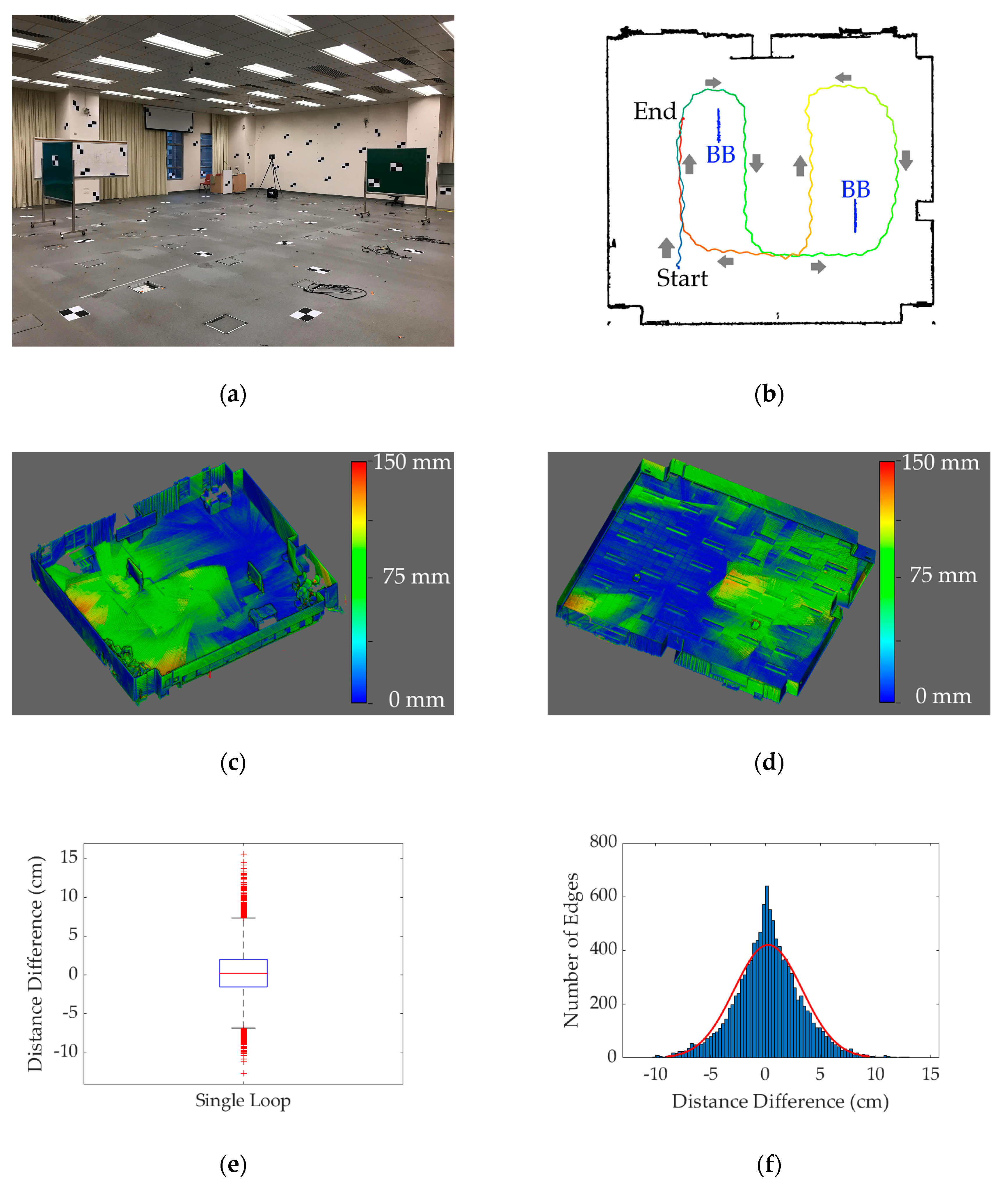 Remotesensing 11 02789 g011 Remotesensing 11 02789 g011