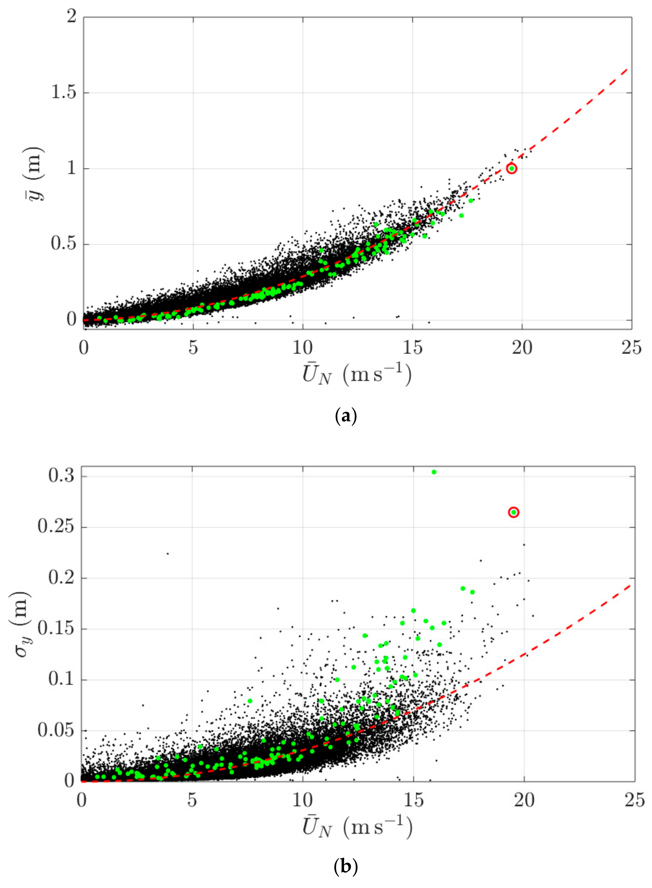Remotesensing 11 02799 g013a Remotesensing 11 02799 g013a