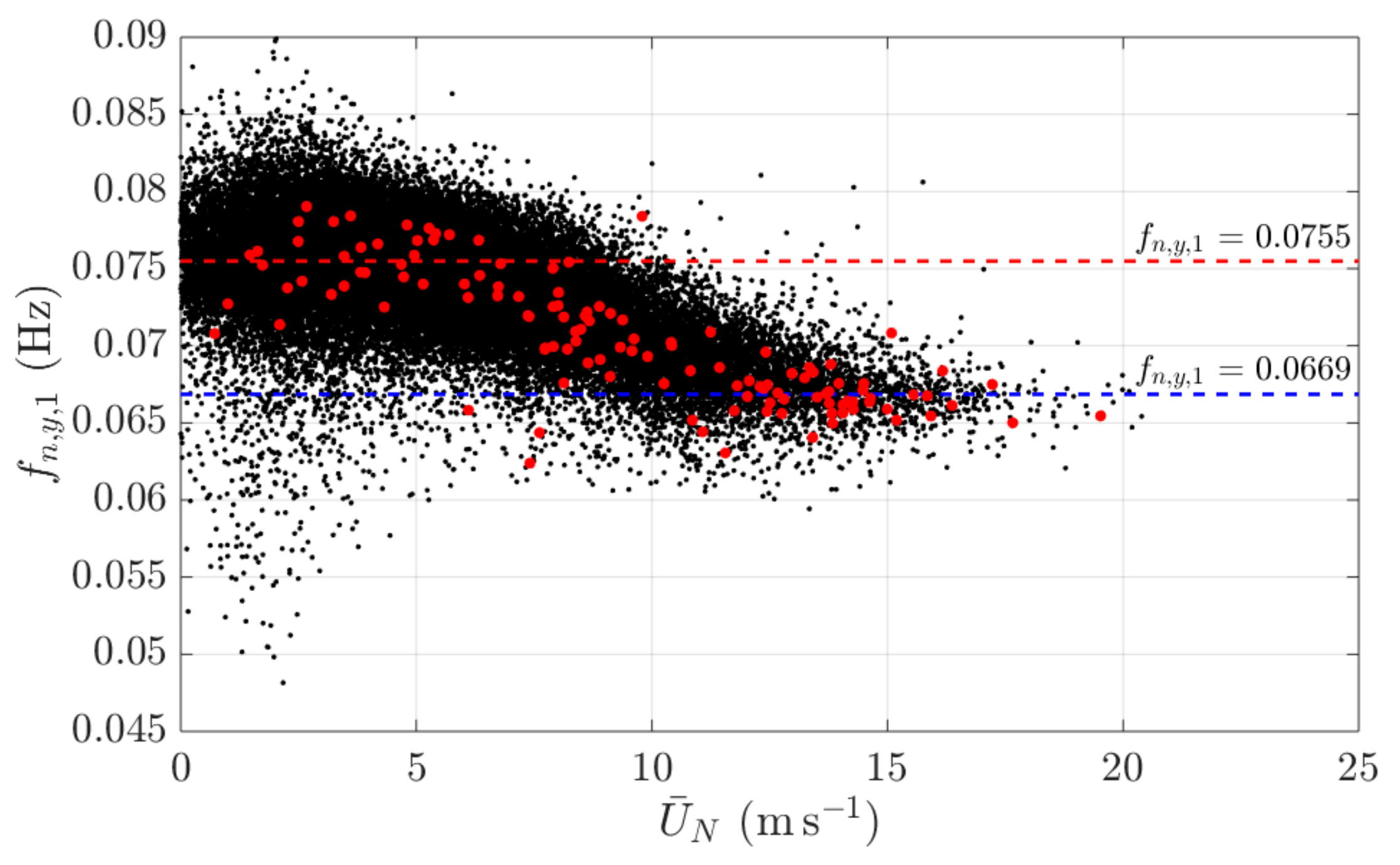 Remotesensing 11 02799 g021 Remotesensing 11 02799 g021