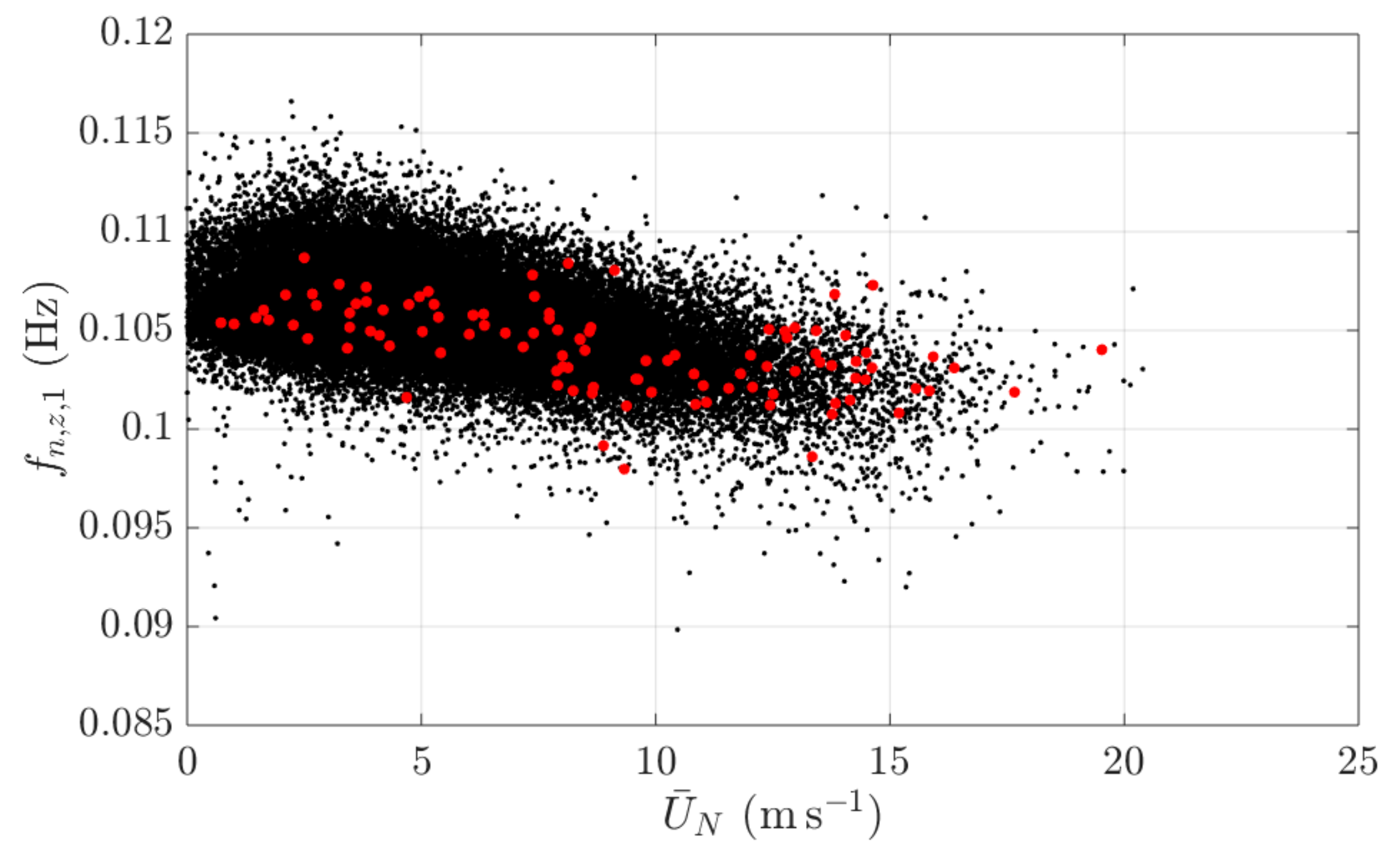 Remotesensing 11 02799 g022 Remotesensing 11 02799 g022