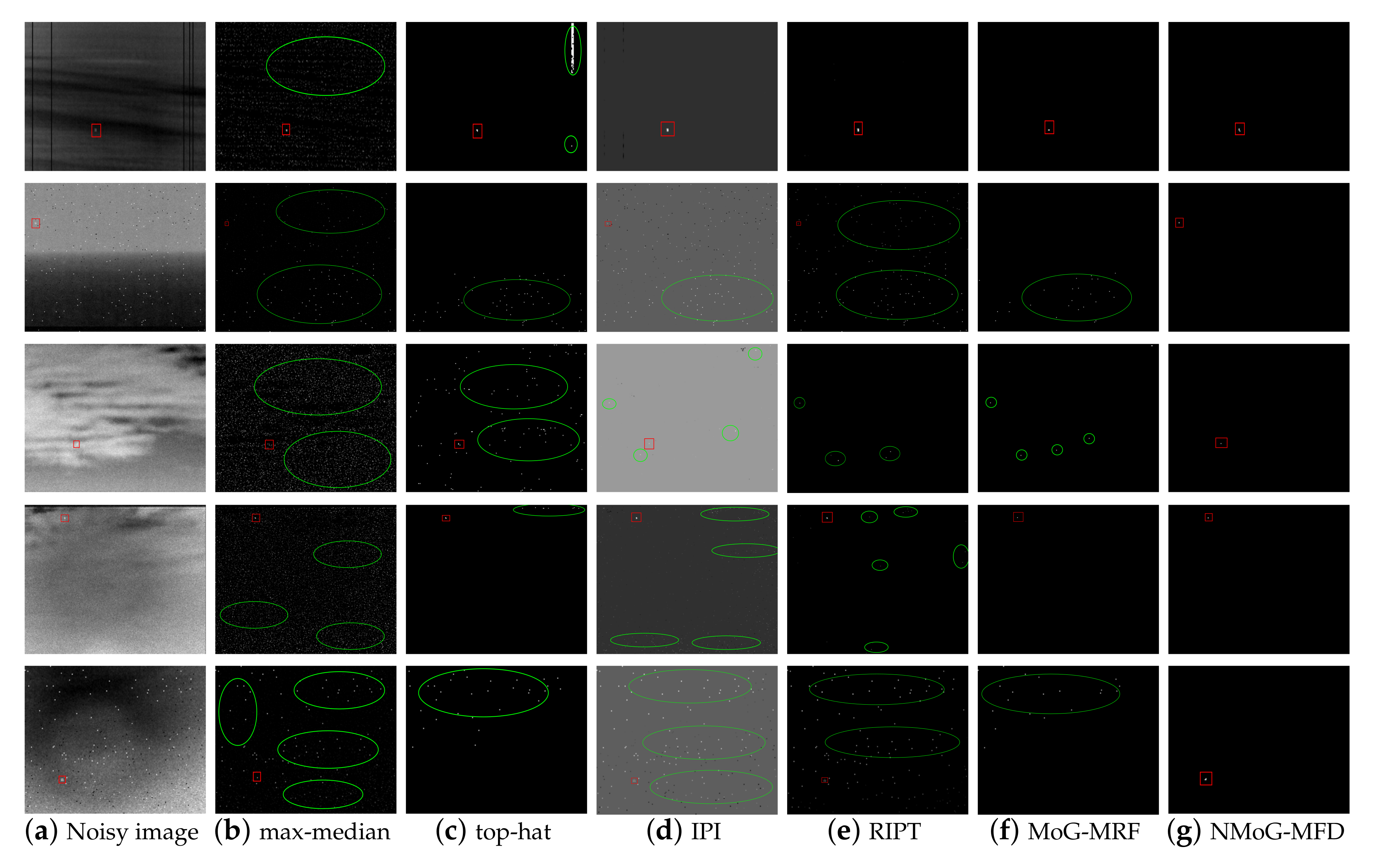 Remotesensing 11 02831 g009