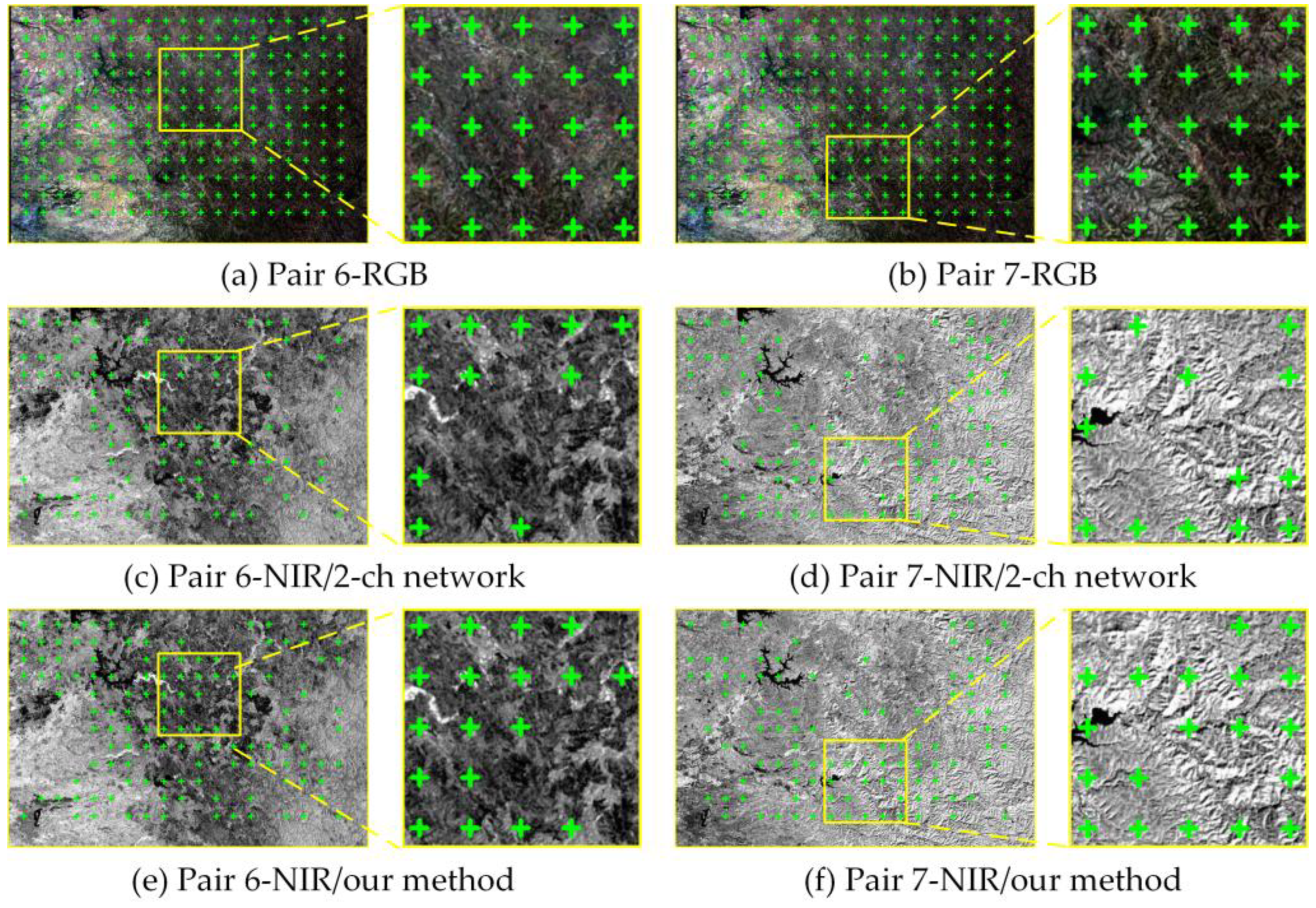 Remote Sensing | Free Full-Text | Matching RGB and Infrared Remote Sensing  Images with Densely-Connected Convolutional Neural Networks | HTML