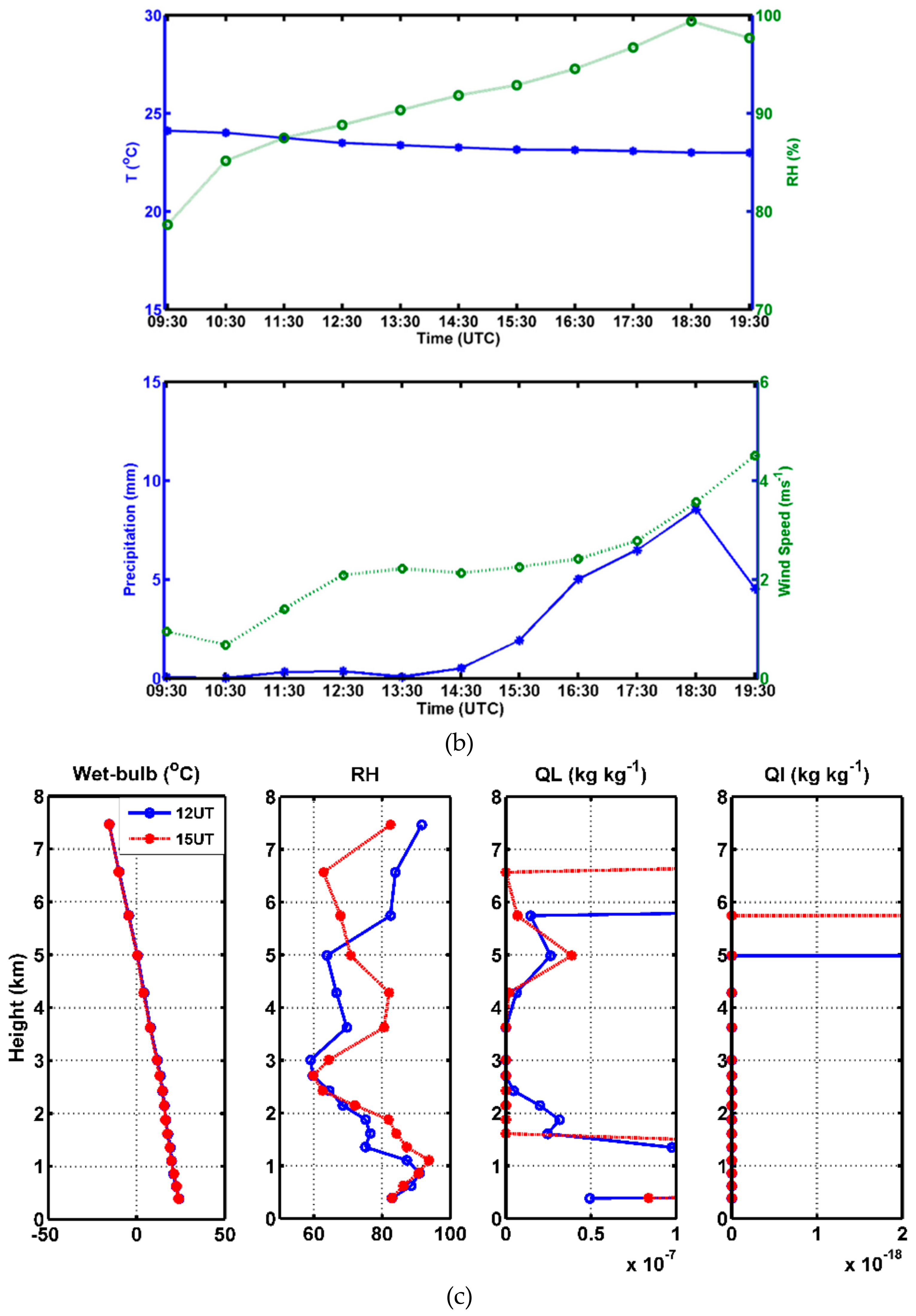 Remotesensing 11 02848 g004b