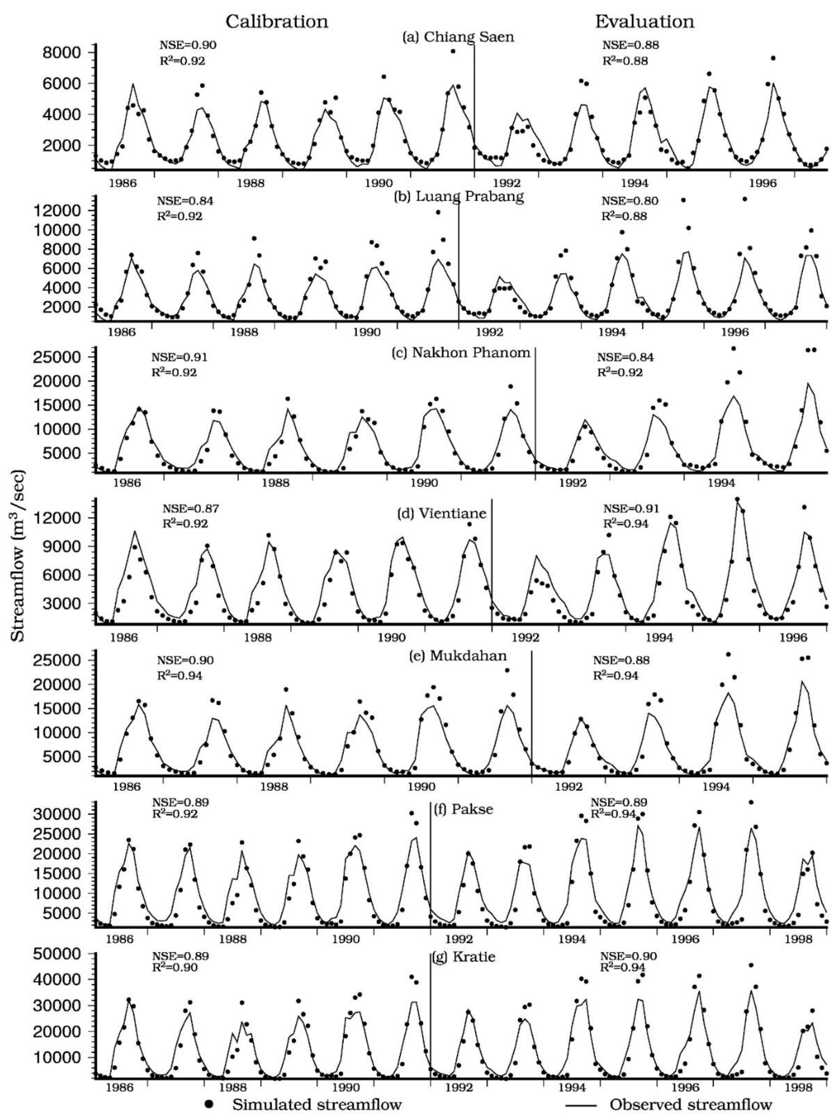 Remotesensing 11 02872 g0a2