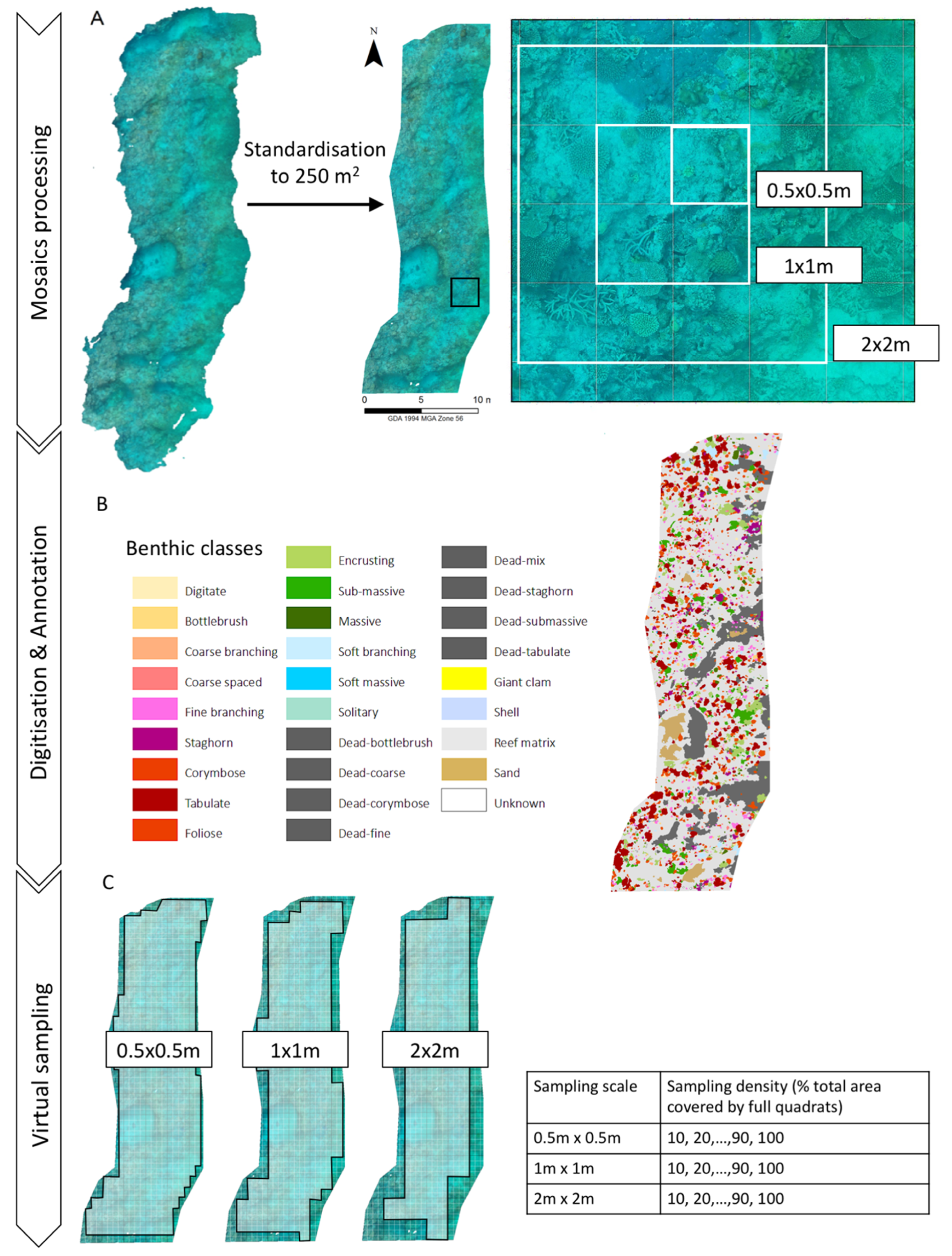 Remotesensing 11 02907 g002