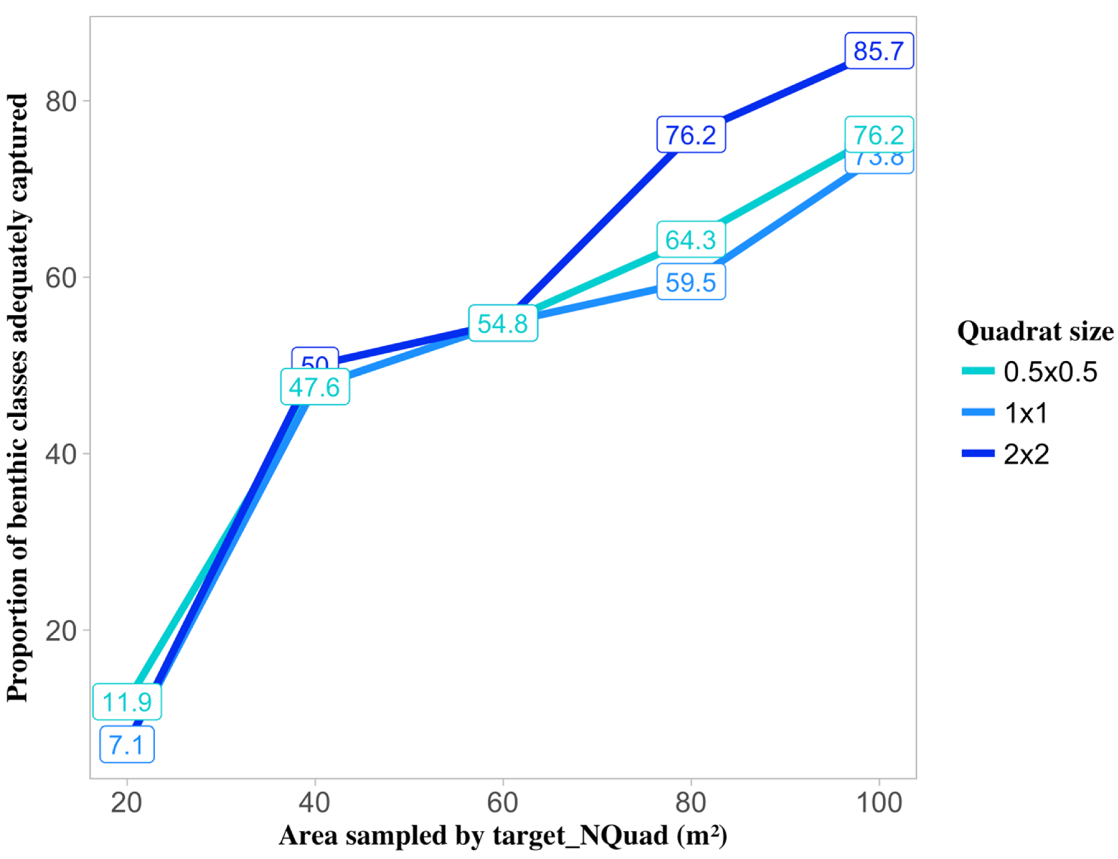 Remotesensing 11 02907 g007