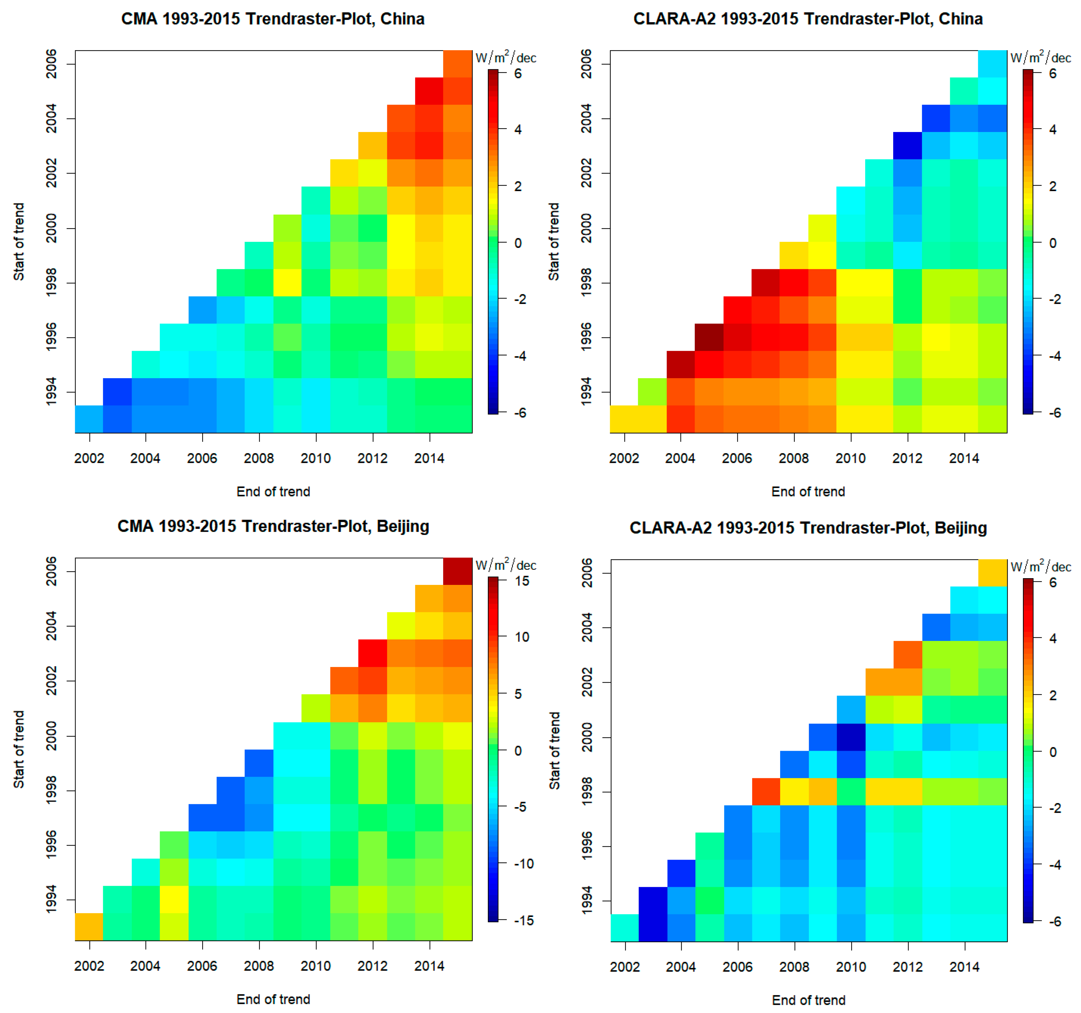 Remotesensing 11 02910 g003