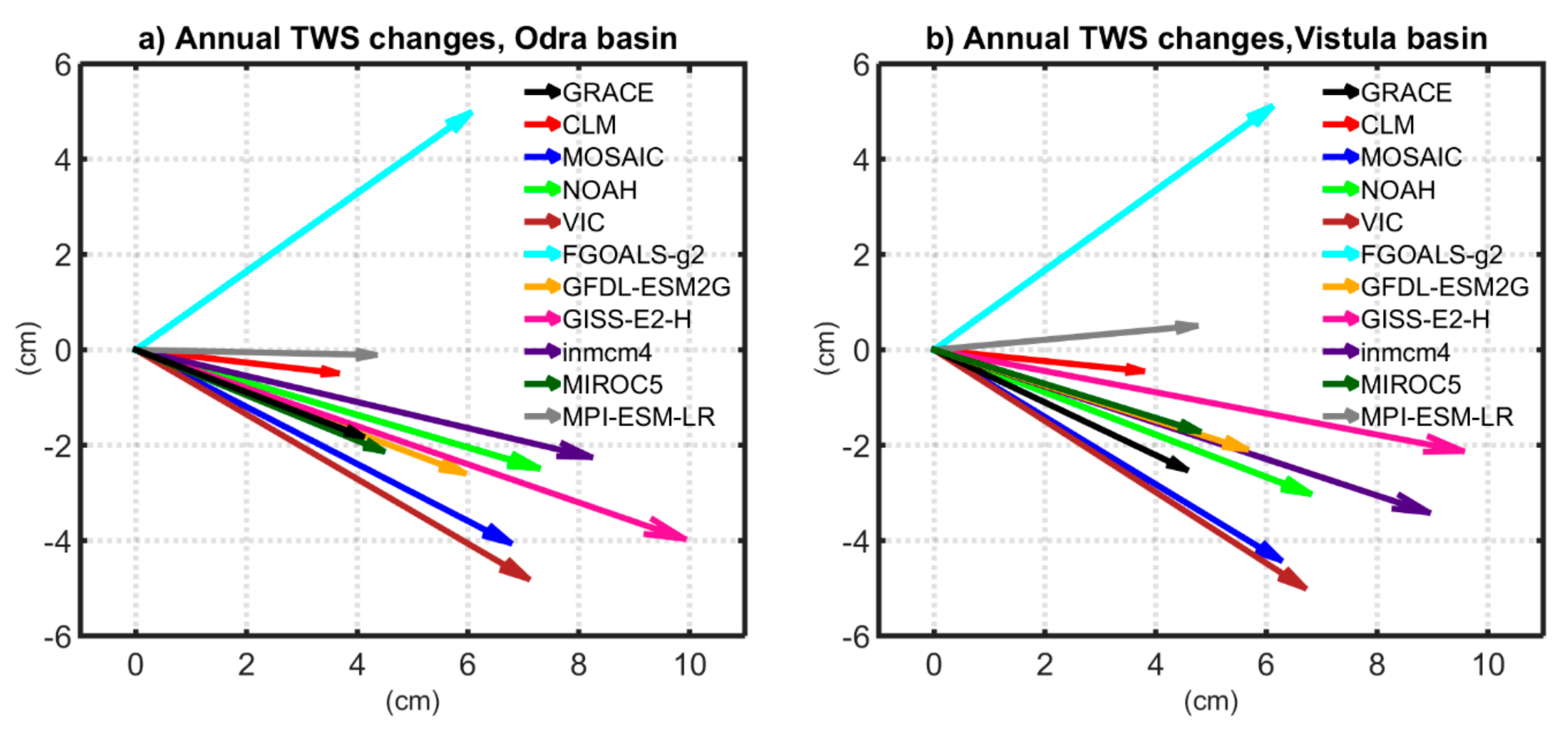 Remotesensing 11 02949 g006