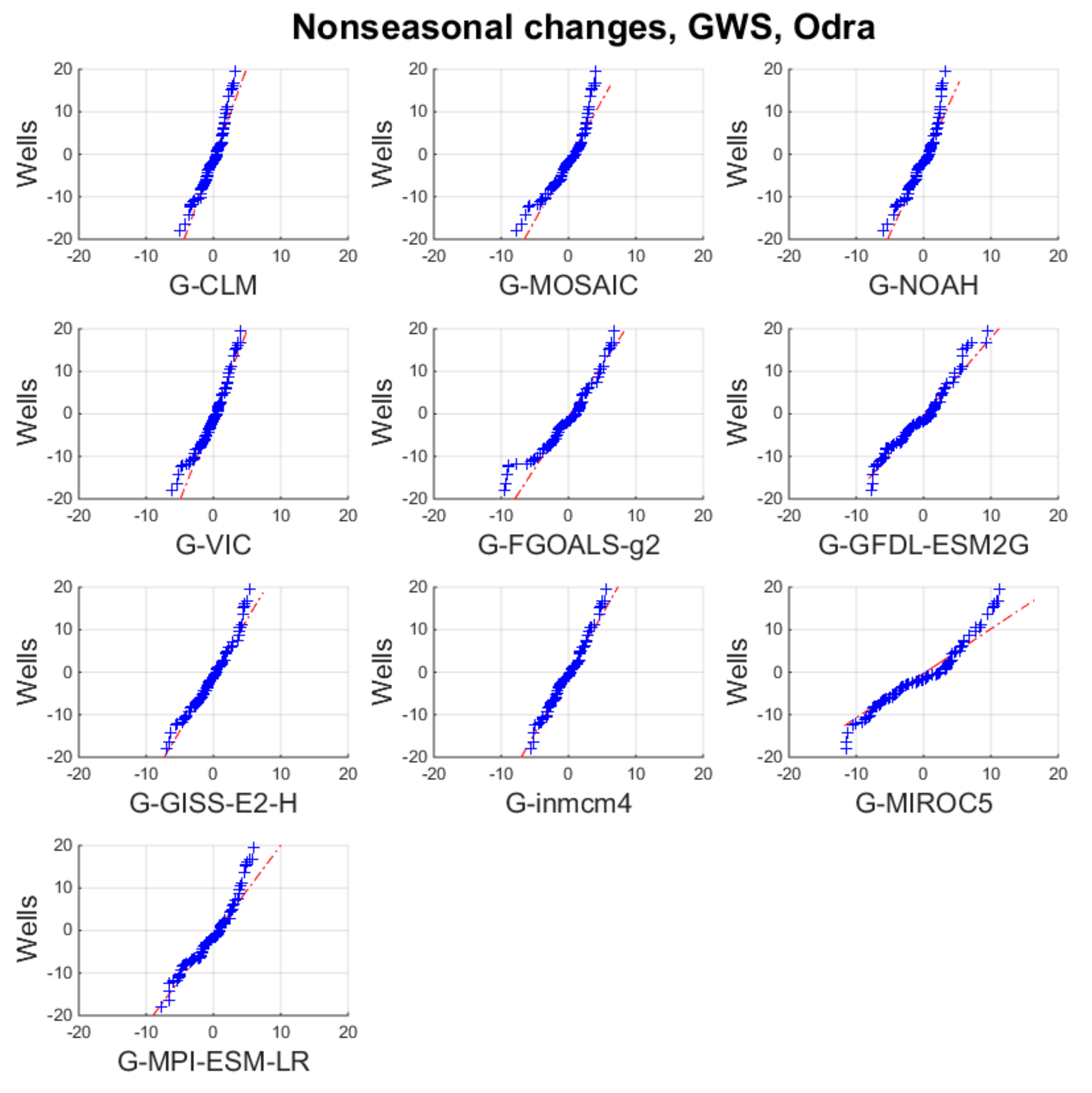 Remotesensing 11 02949 g0a11