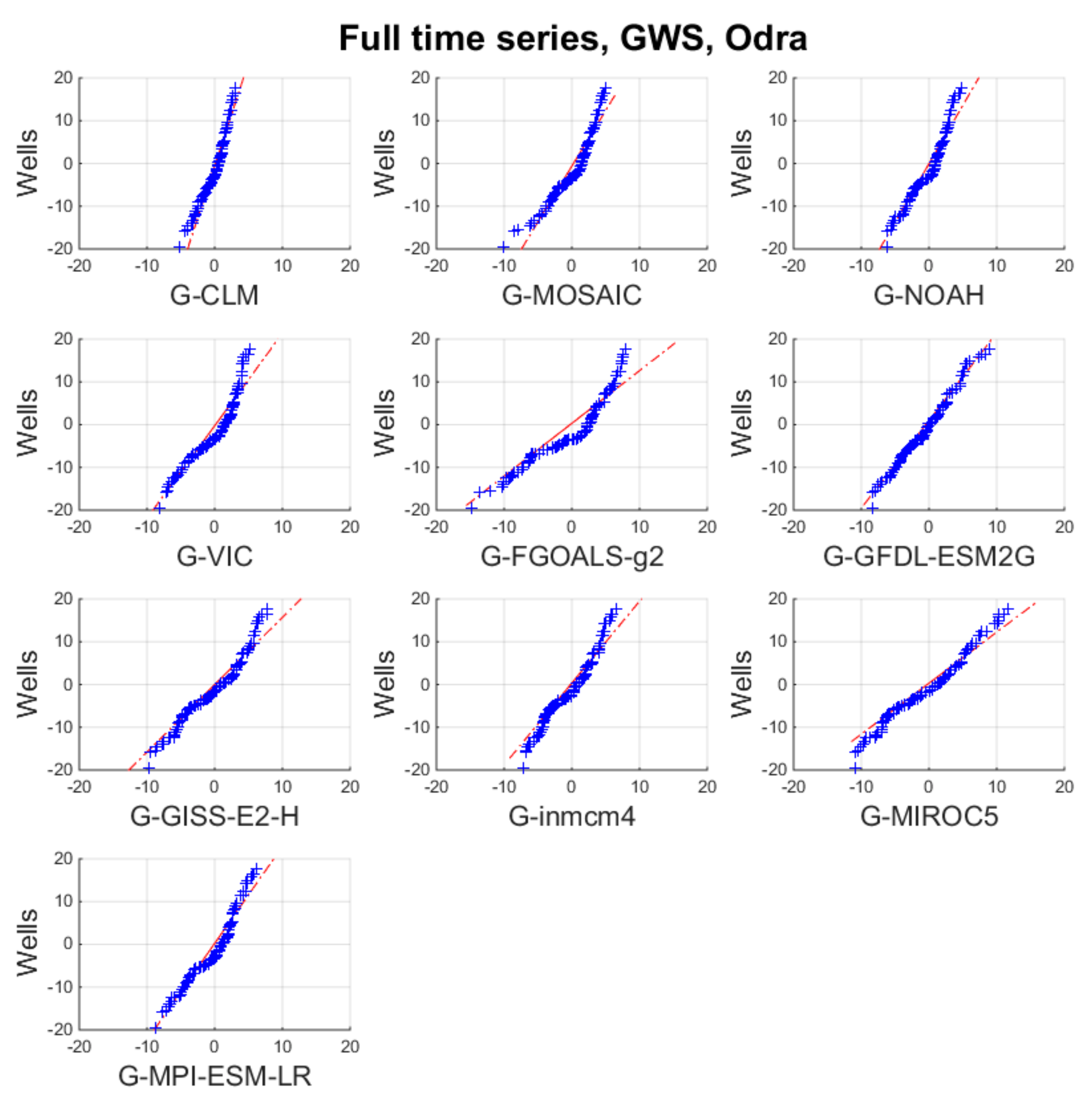 Remotesensing 11 02949 g0a5