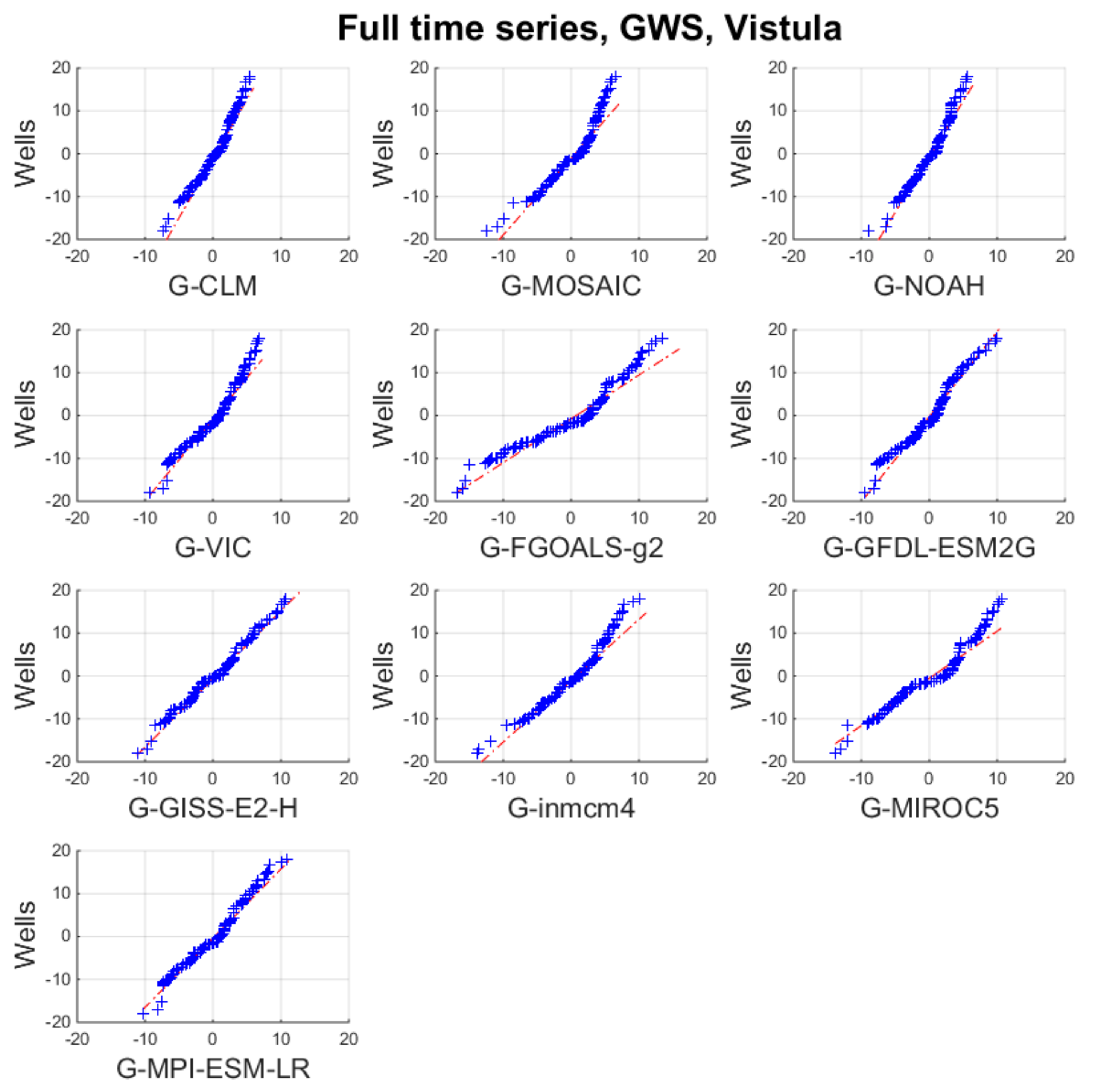 Remotesensing 11 02949 g0a6